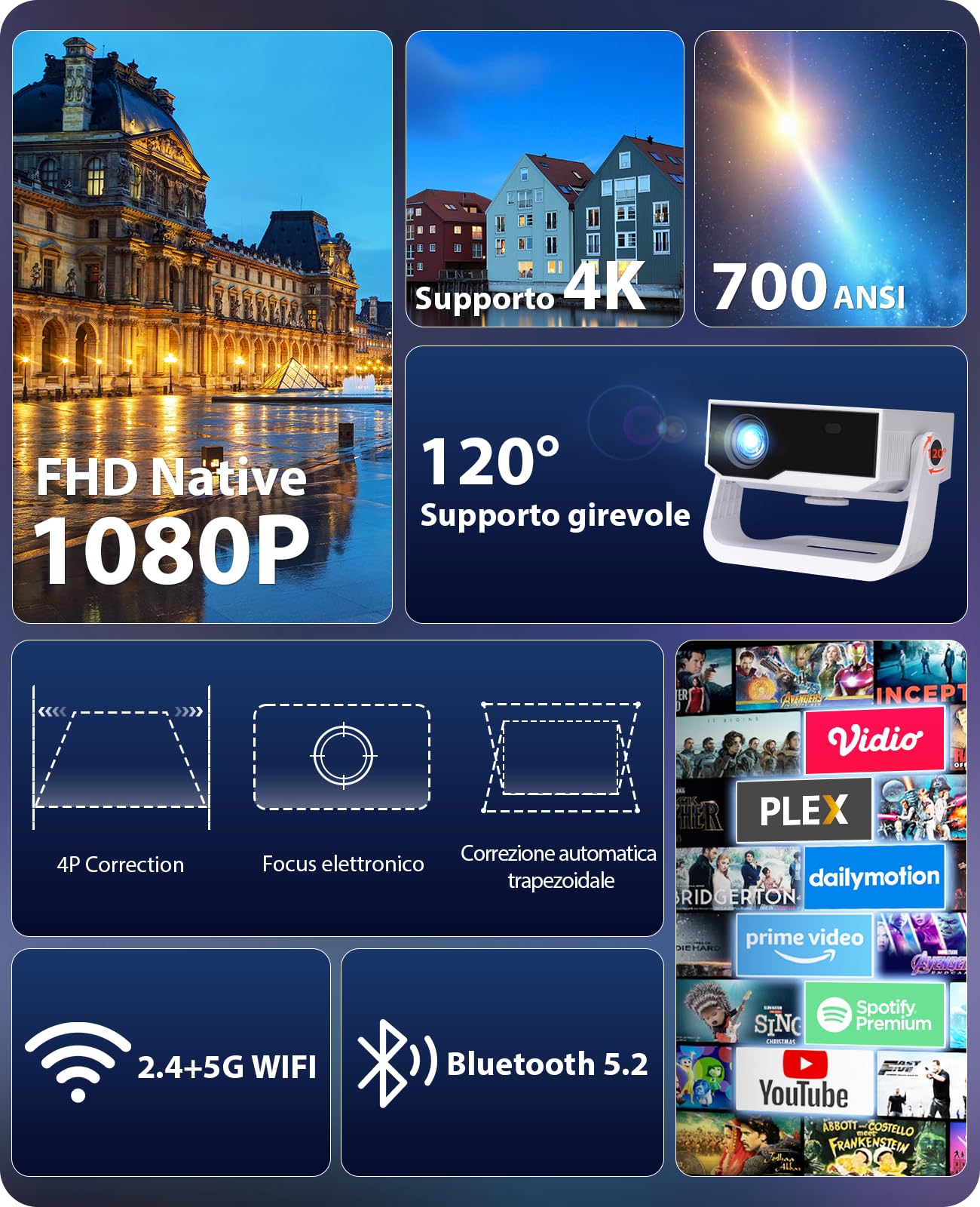 Proiettore intelligente Wielio Android 11, Supporto FHD 1080P 4K, 700ANSI, WiFi6 & BT5.2, Rumore < 29,8 dB, Supporto Regolabile a 120°, Elettrico Focus, Trapezio Automatico per Switch/PS5