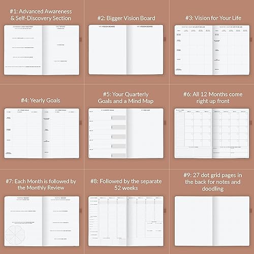 Miniatura 6 de Clever Fox Agenda PRO - Agenda semanal y mensual sin fecha con ranuras de tiempo, libro de citas y organizador diario, A4 (terracota oscura)