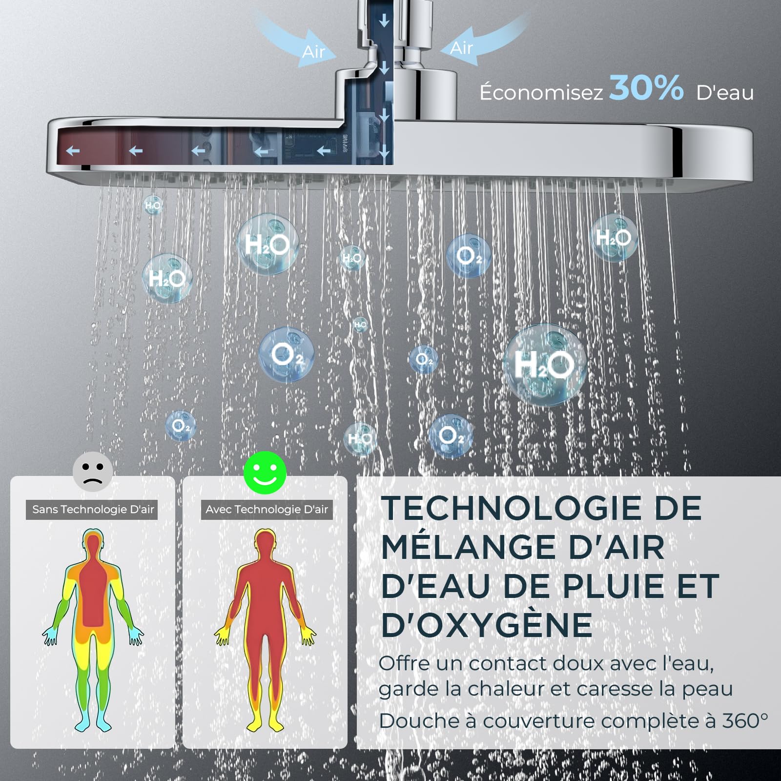 FORIOUS Colonne de douche avec mitigeur thermostatique, tige de douche réglable en acier inoxydable avec pomme de douche carrée de 25 cm et douche à main avec 3 types de jets