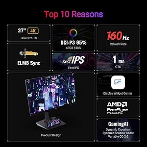 ASUS ROG Strix 27 4K HDR400 USB-C Gaming Monitor(XG27UCS)UHD (3840 x 2160), 160Hz, 1ms, Fast IPS,130% sRGB,Extreme Low Motion Blur Sync, G-Sync Compatible, DisplayWidget, Tripod socket, 3yr warranty