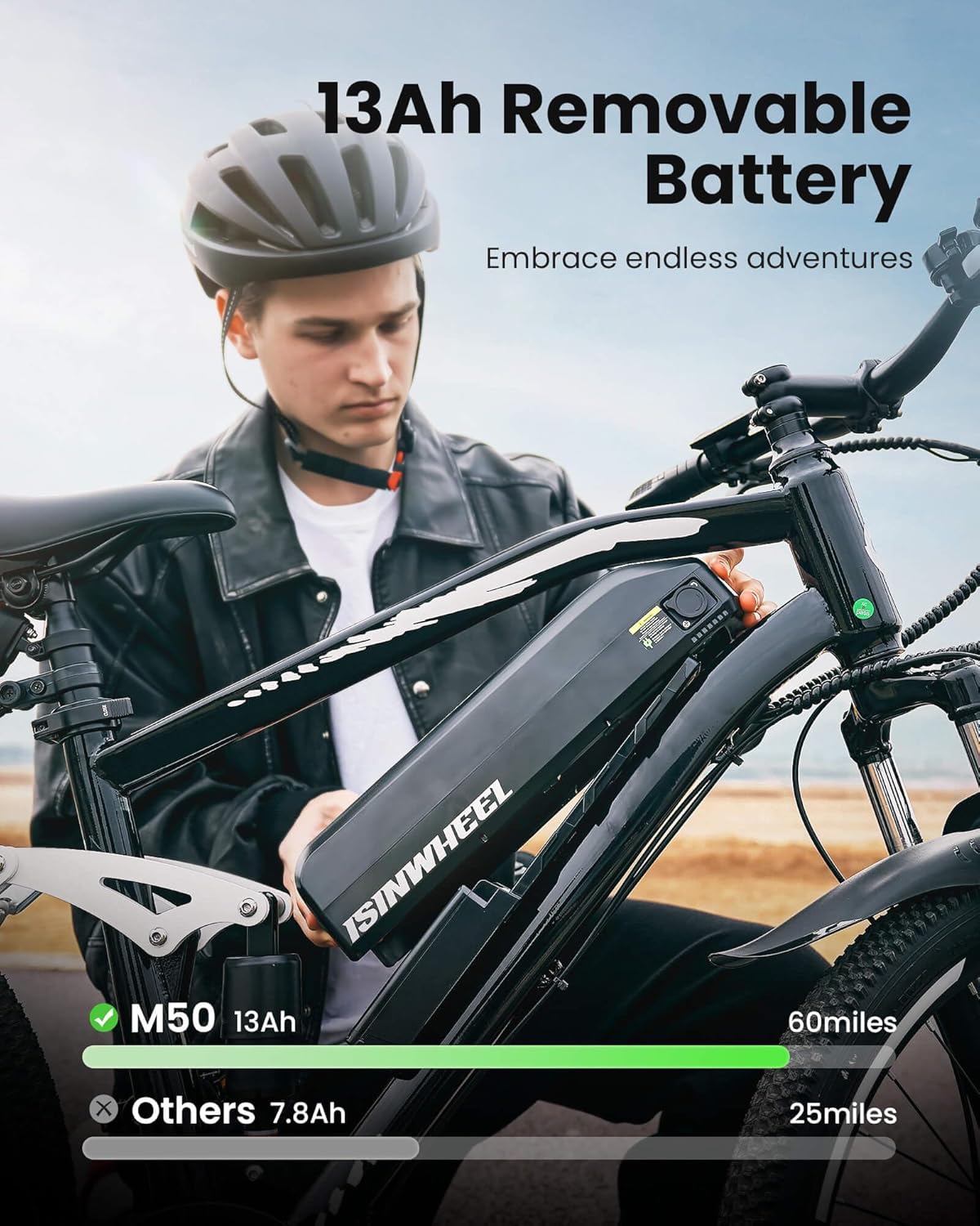 isinwheel Electric Bike for Adult 500W Motor, 20 MPH Folding Ebike, 14"/16"/20"/26" Adult Electric Bicycles with Smart Uphill, 7.8/10.4Ah Battery, E Bikes for Adults and Teens