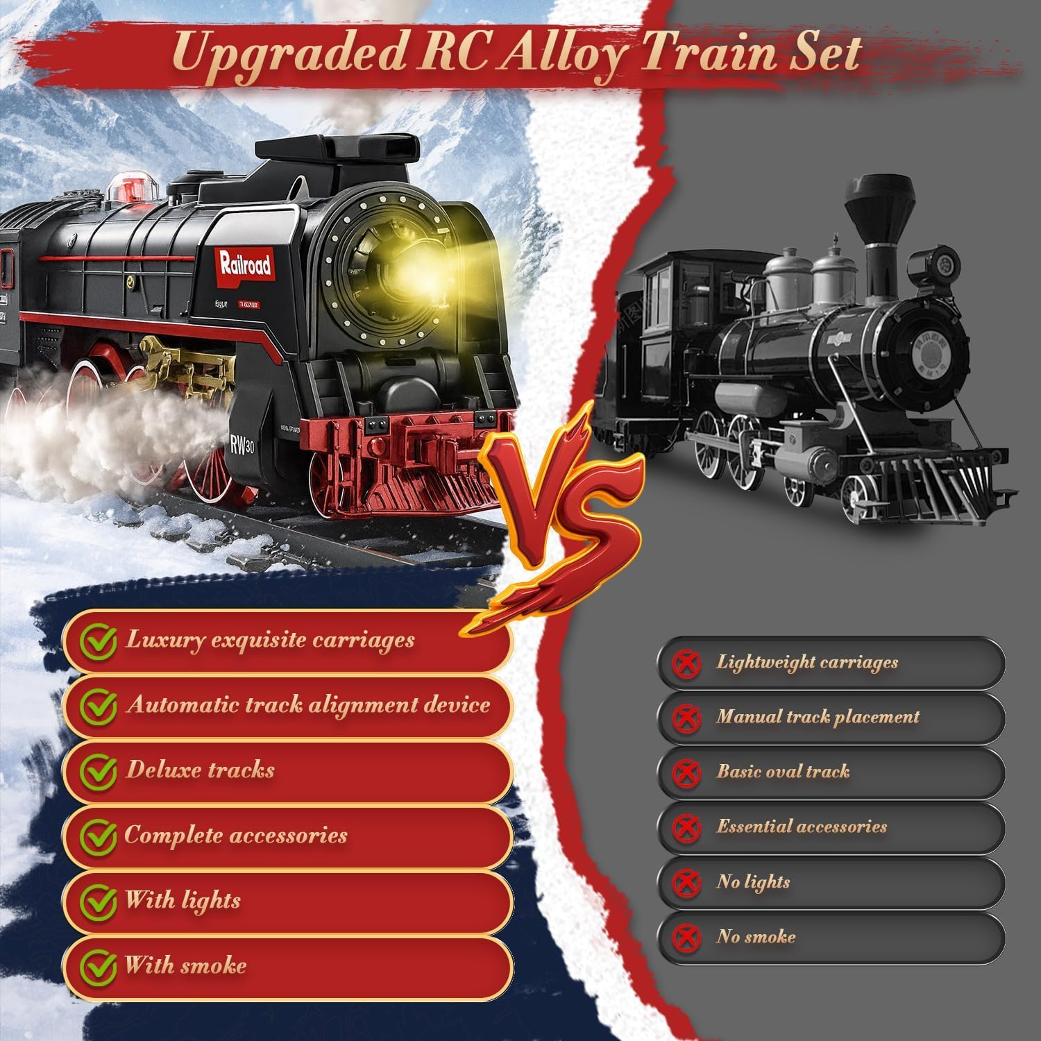 Trenino Elettrico Giocattolo per Bambini, Telecomandi Locomotiva Vapore con Pista Lunga, Affumicato, Luci e Suoni, Compleanno Natale Regalo per 3 4 5 6 7 Anni Ragazze Ragazzi, Decorazione Natalizia