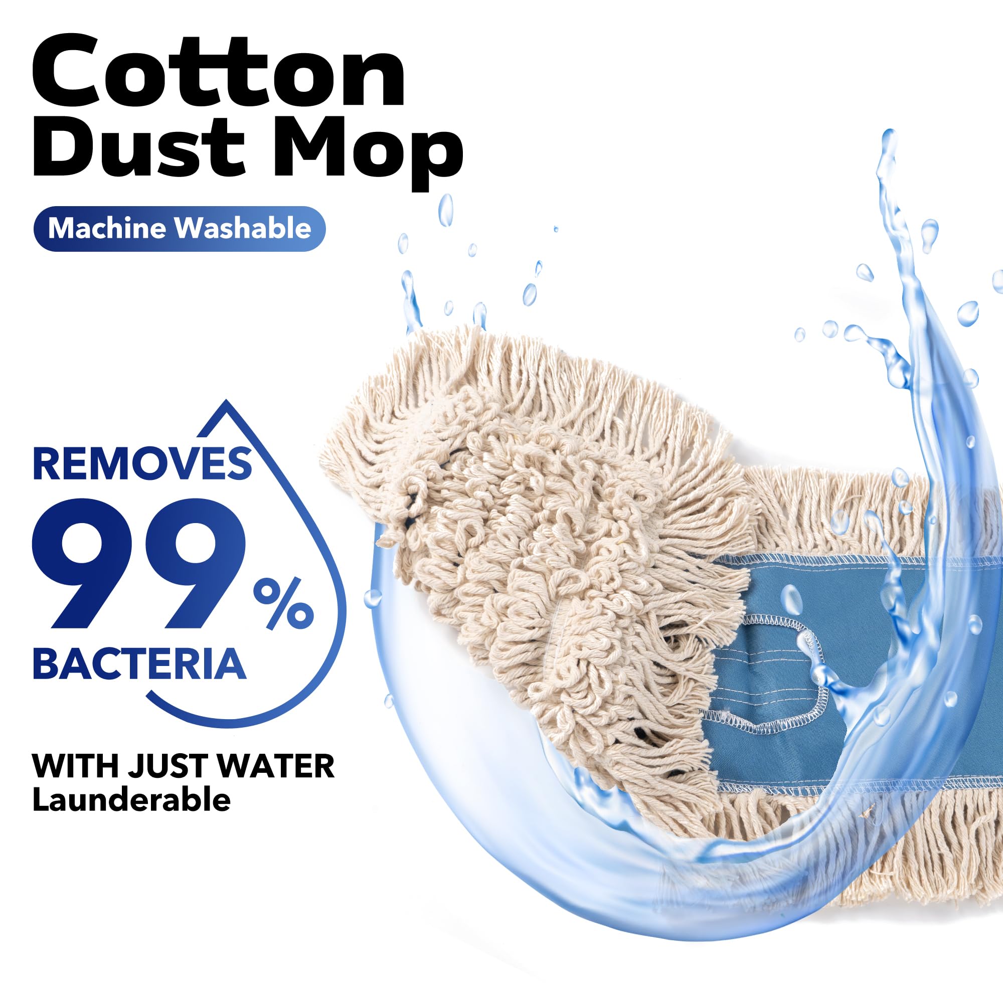 Matthew Cleaning - Recambio de fregona de algodón de resistencia industrial de 91 cm, lavables, para uso residencial y comercial, para marcos de mopa de polvo estándar, madera dura, suelos de
