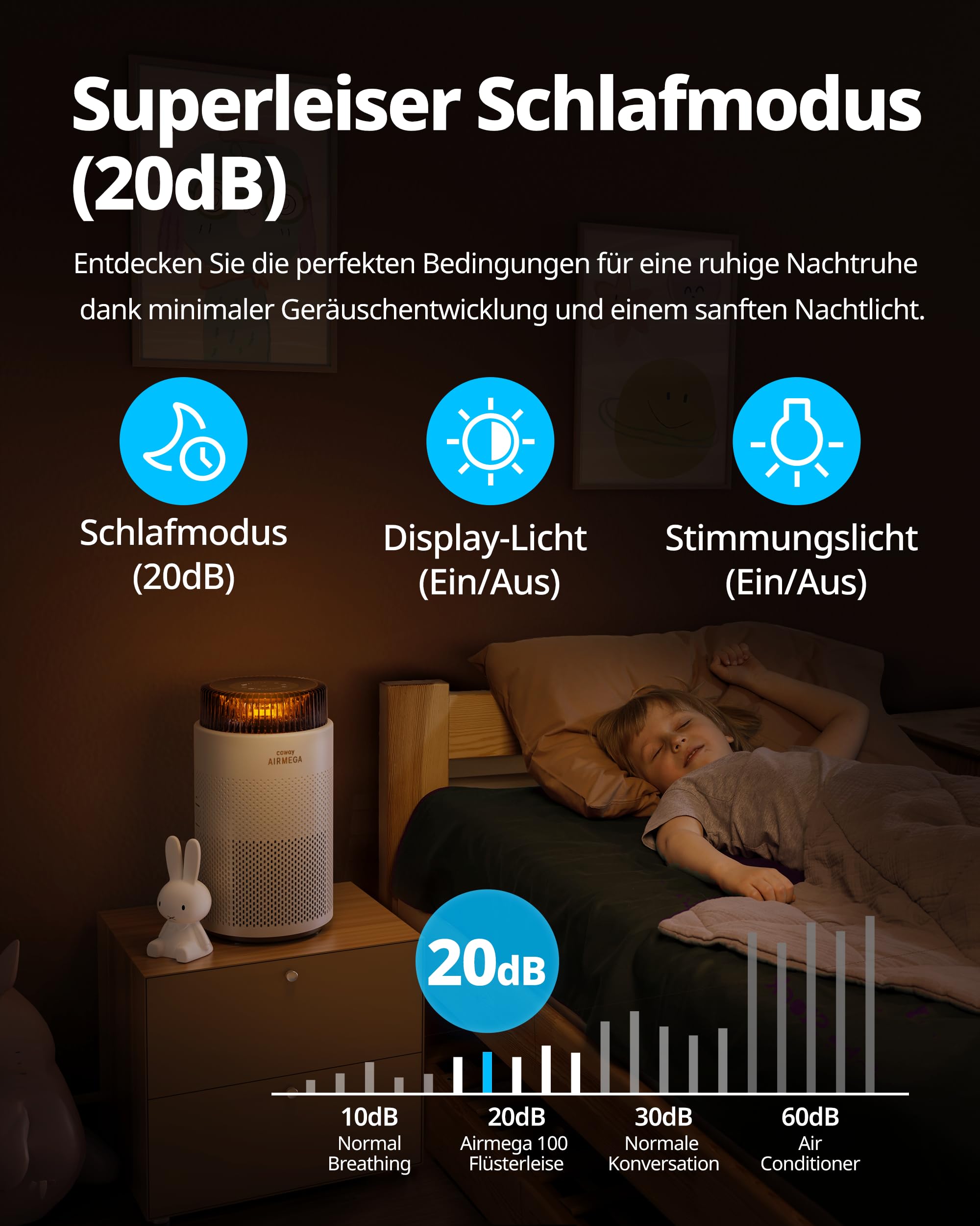 COWAY Luftreiniger Allergiker – Superleise, mit Schlafmodus & Stimmungslicht, entfernt 99,999 % Partikel bis 0,01 µm, mit ECARF-Siegel, gegen Pollen, Staub & Tierhaare, CADR 244 m³/h, AIRMEGA 100
