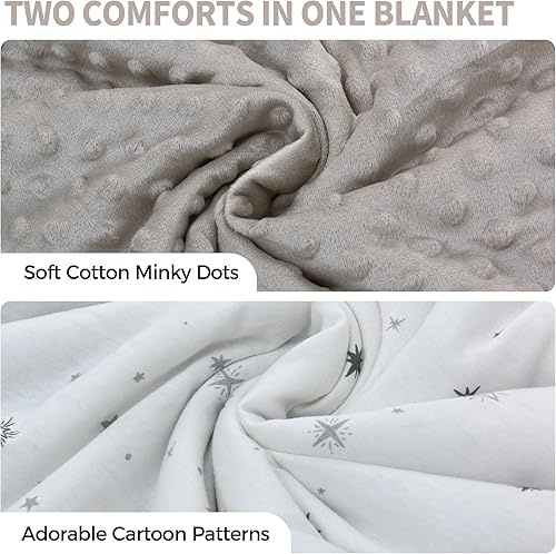 Miniatura 2 de Miracle Baby Manta para asiento de automóvil, manta de algodón transpirable de 2.5 TOG con arnés de 35 puntos, envoltura suave de lunares Minky para