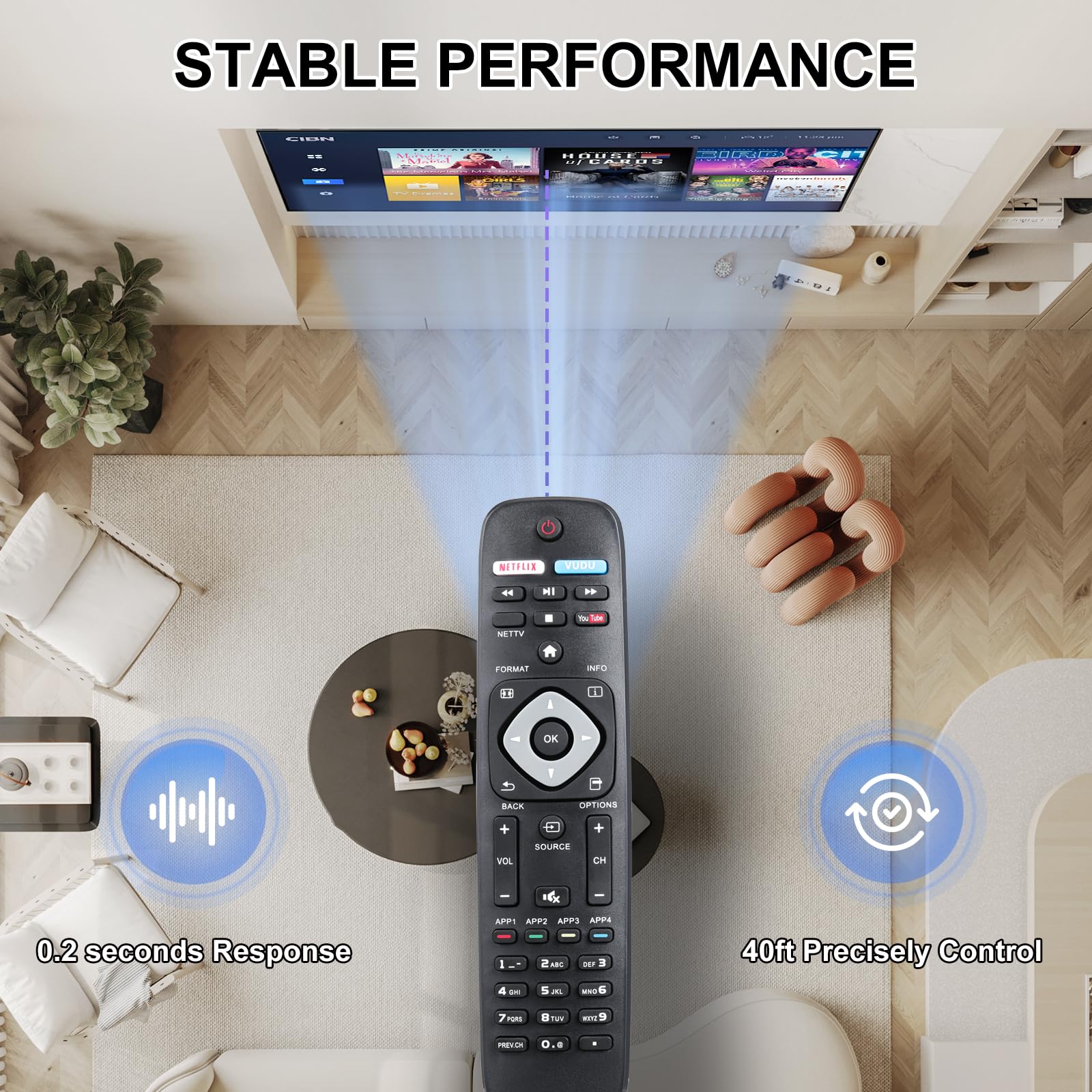 Philips CD用リモコン(remote) 適応機種：LHH-500 Remote Control For Philips FWC-C500 FW-C550 FW-C555 Mini Hi-fi CD