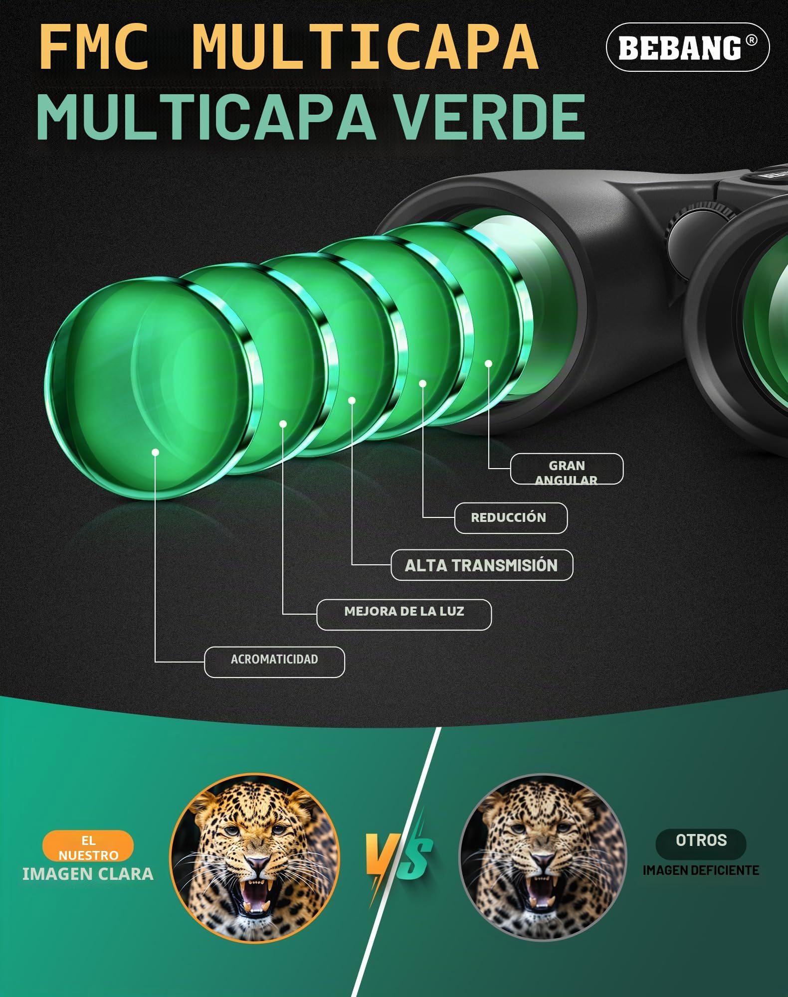 Prismaticos Profesionales para Adultos 10x42 Prismaticos Largo Alcance, Antiniebla e Impermeables, Prismas BaK4 y Lentes FMC, Potentes Binoculares para Observación de Aves, Caza, Senderismo