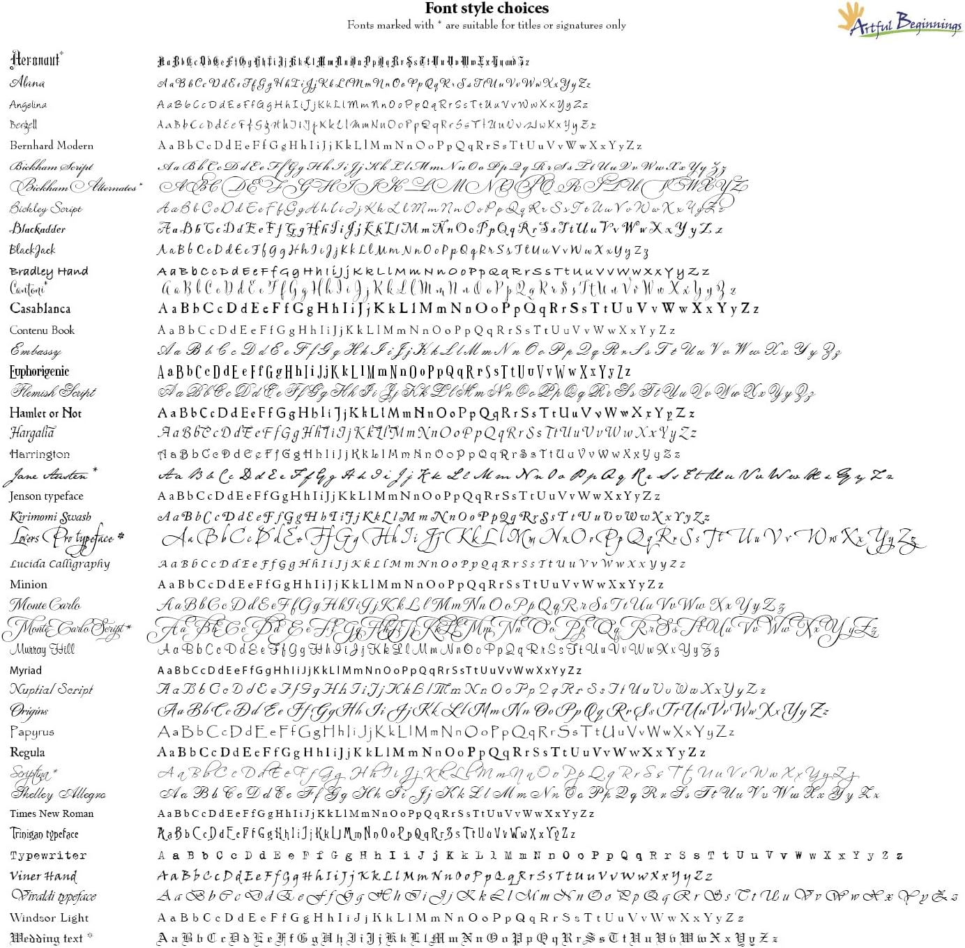 Antique Style Personalized Scroll – Custom Message Scroll with Gift Box and Ribbon – 5x13 aged paper (Dark Blue Accents)