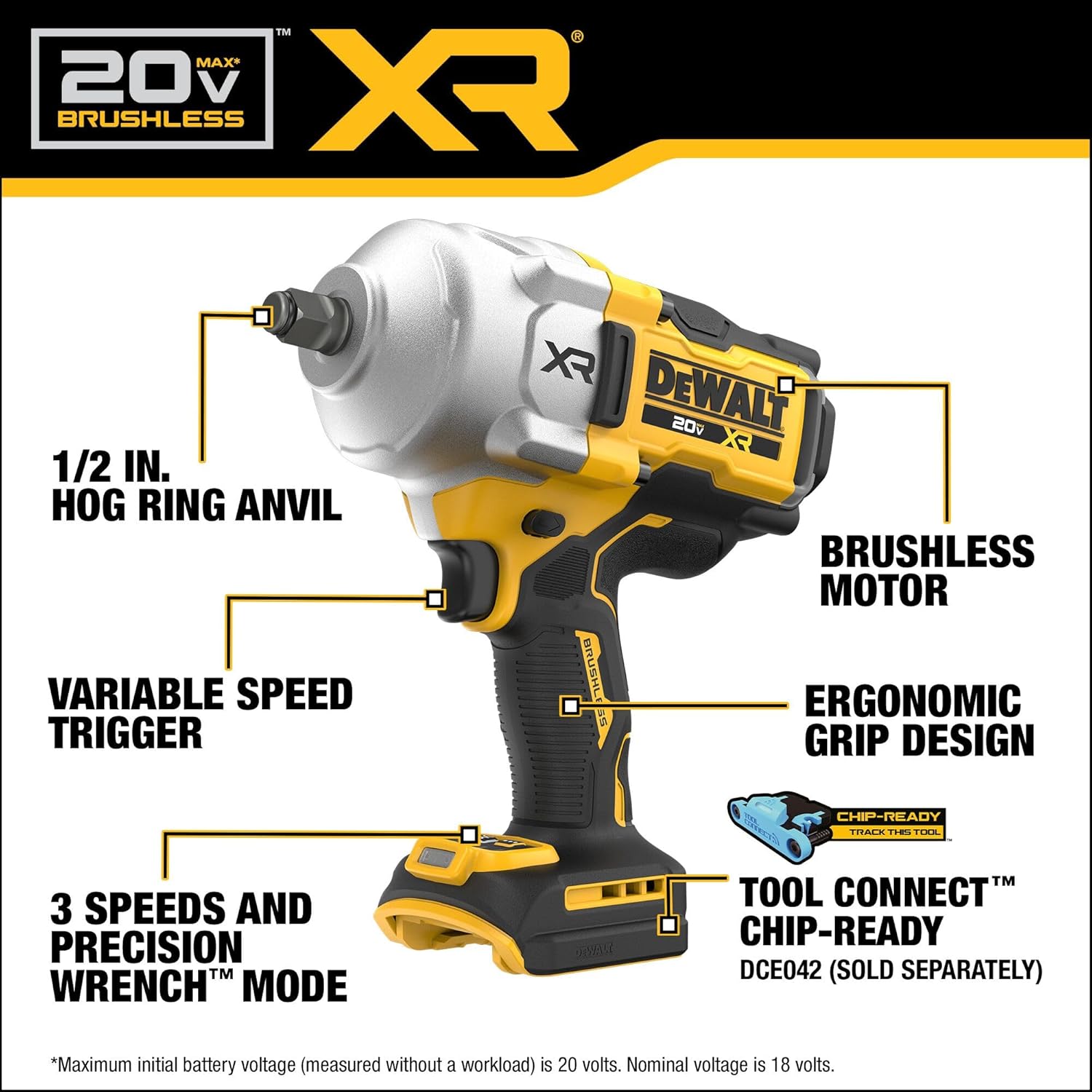 This is an example description for this item.