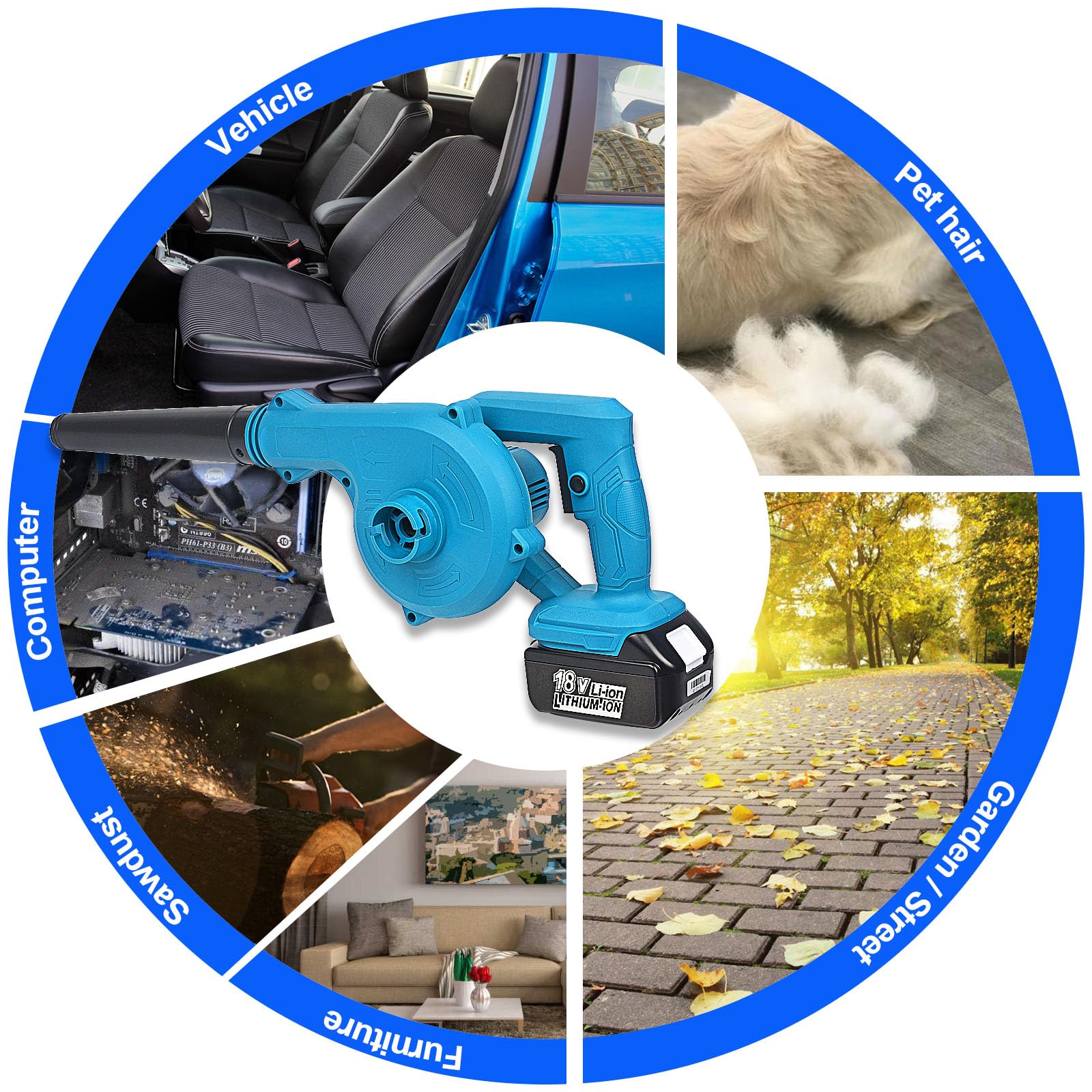 Soffiatore per foglie senza fili per Makita 18 V, soffiatore d'aria elettrico da cantiere con ugello a becco d'anatra, soffiaggio e aspirapolvere 2 in 1 per foglie da giardino, pulizia auto