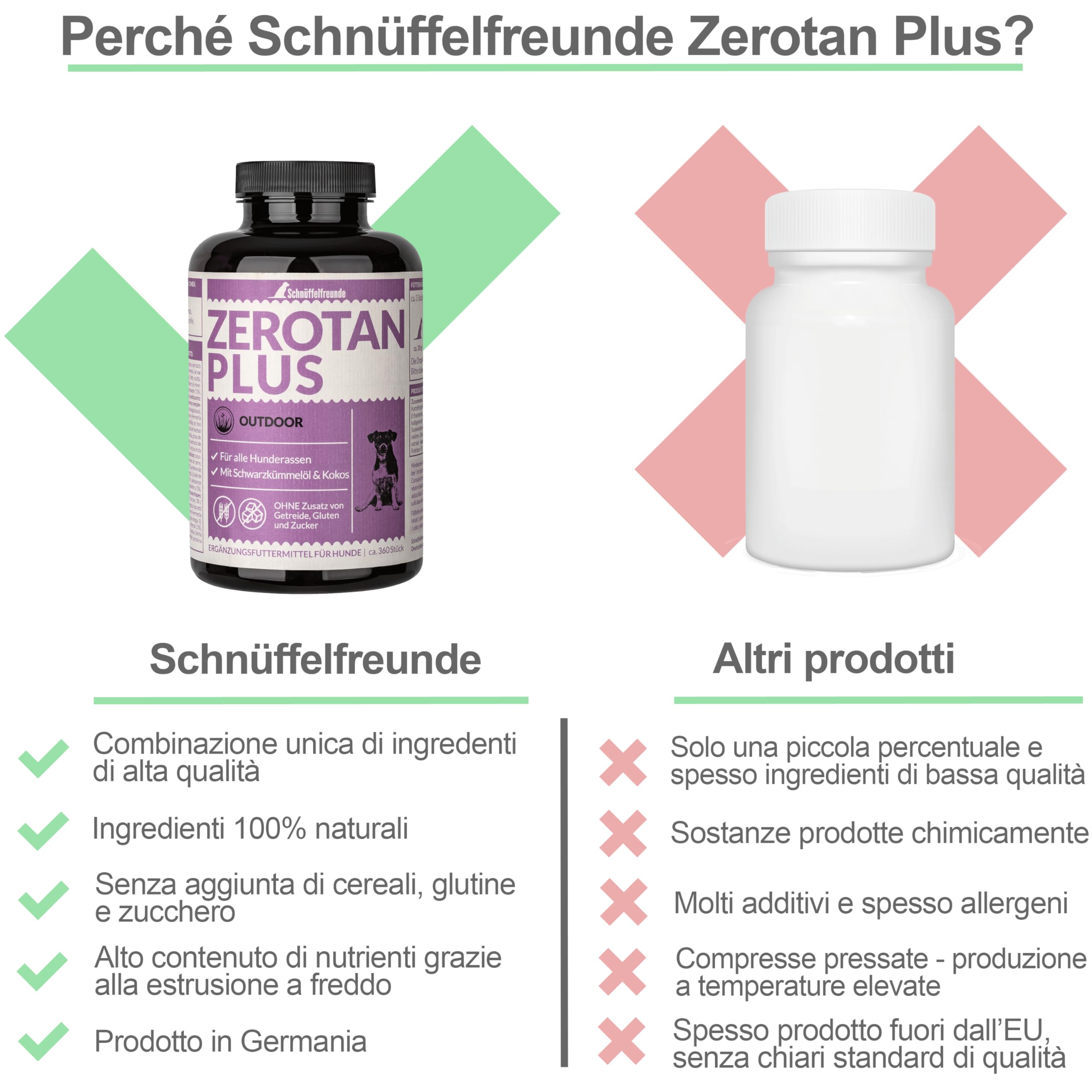 Zerotan Plus I Integratore Alimentare Naturale per Cani durante la stagione delle zecche I Con Olio di Cocco, Aglio e Olio di Cumino Nero - Fatto in Germania (150g)