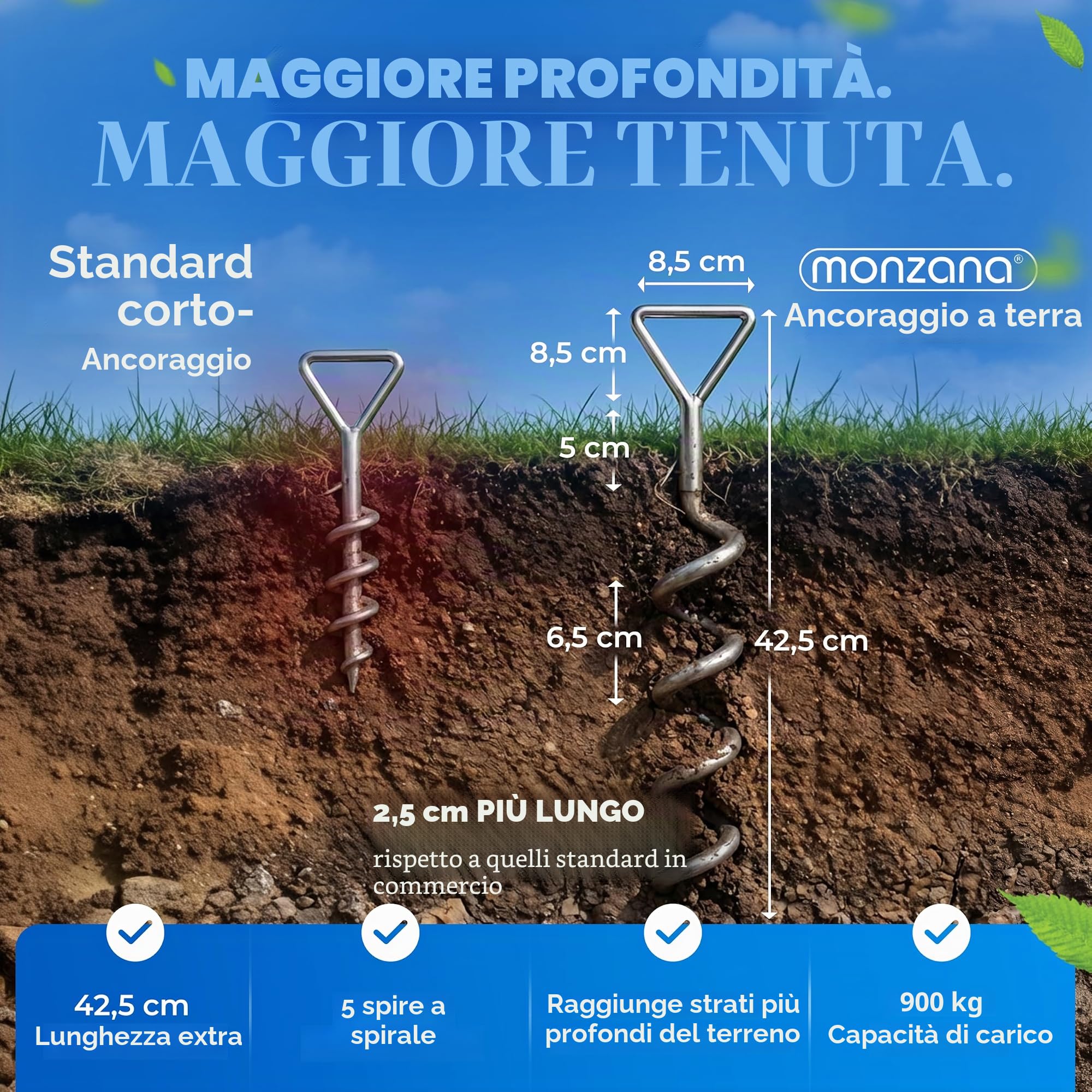 Monzana 4 Picchetti a Vite Ancoraggio a Terra 42,5cm 5 Spirali 900kg Cinghie Regolabili Acciaio Inox