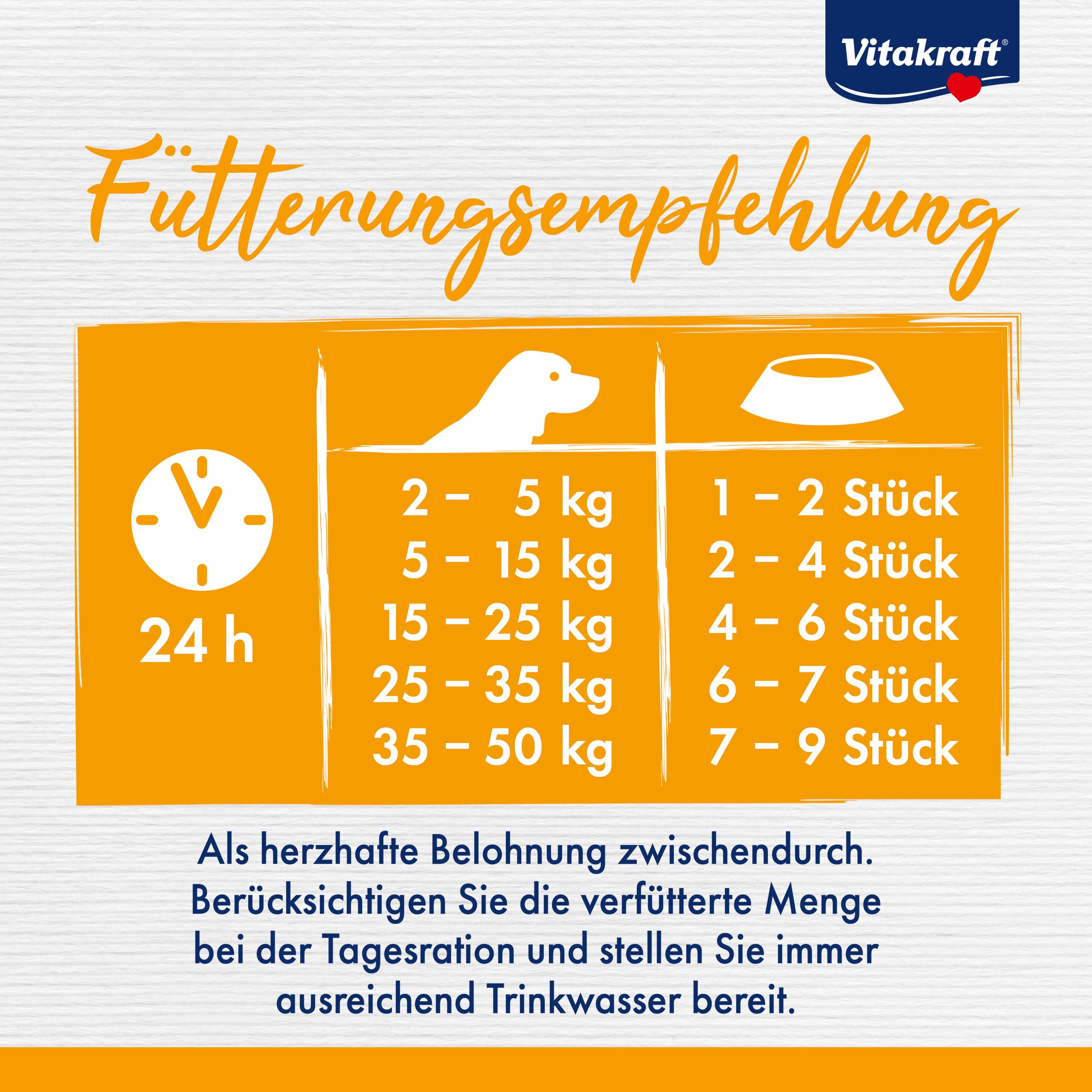 Vitakraft Dog Minis, snack cane, piccoli wurstel con pollame, in barattolo con coperchio, snack per l’addestramento del cane, a ridotto contenuto di spezie, senza zuccheri aggiunti (1x 120g)