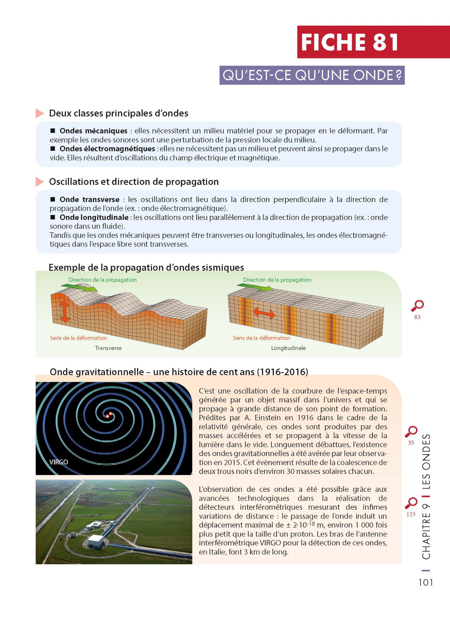 Mémo visuel de physique - 3e éd.: L'essentiel en fiches