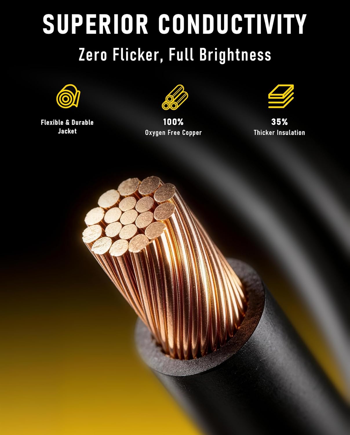 16FT Extension Cable for Govee Outdoor Flood Lights: IP67 Waterproof 4-Pin Extension Cable Compatible with Govee H7057 H7058, H7062 H7060 H7061, Holiday Lighting for Patio, Backyard