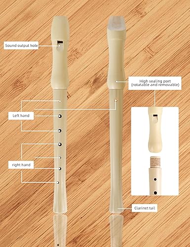 Vista 53 de Mr.Power Grabadora soprano de estilo alemán C, grabadoras de llaves de regalo para principiantes, práctica, educación, actuación, juego de conjuntos