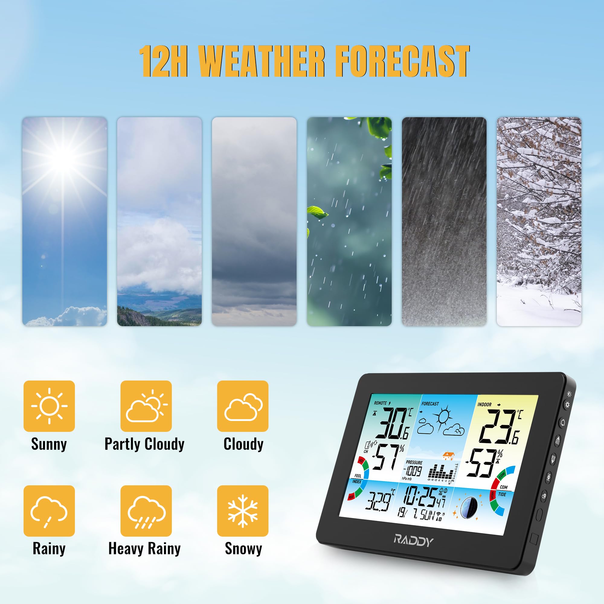 Raddy HW75 Stazione Meteo Wireless, Schermo a Colori 7,5", Termometro Igrometro Interno Esterno, Pressione Barometrica, Orologio Atomico, Indice di Calore, Punto di Rugiada, Fase Lunare, Giardino