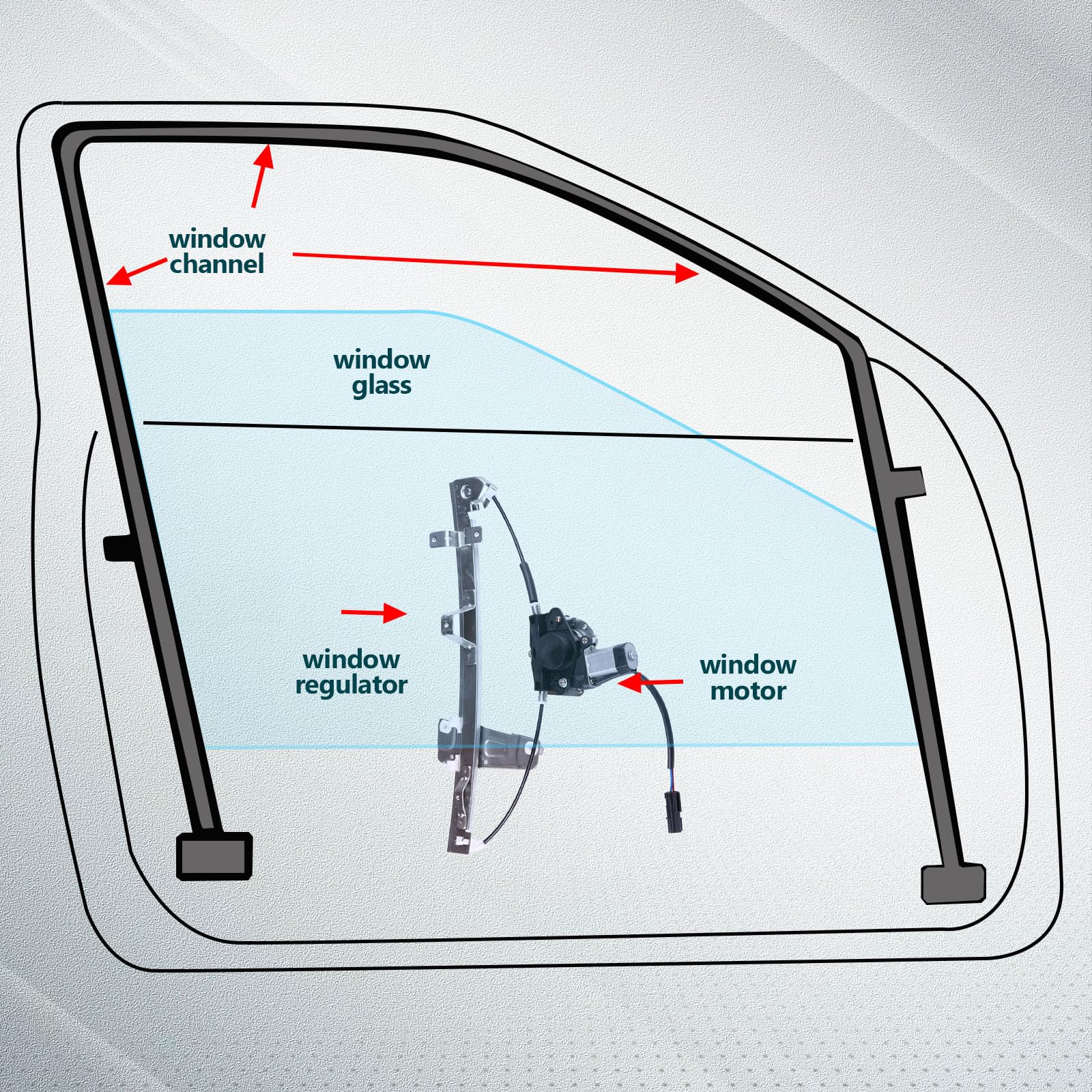 FINDAUTO Power Window Regulator Front Left Driver Side fit for 2000-2004 for Jeep Grand for Cherokee 741-556 Window Regulator and Motor Assembly with Motor