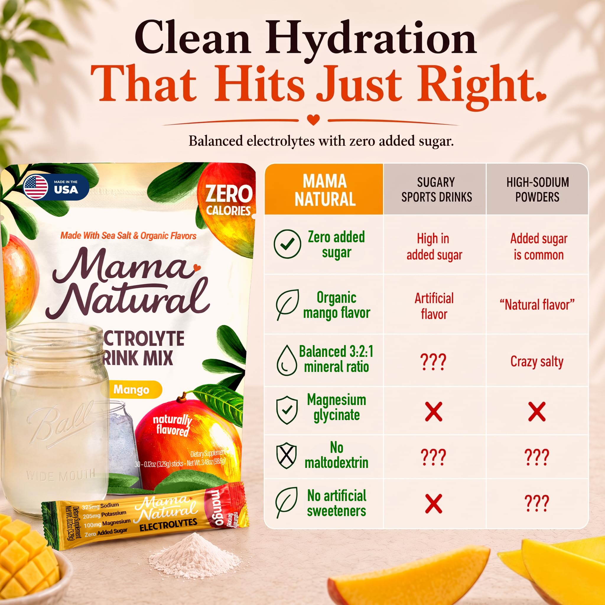 Amazon.com: Mama Natural Electrolytes Powder Packets – Instant