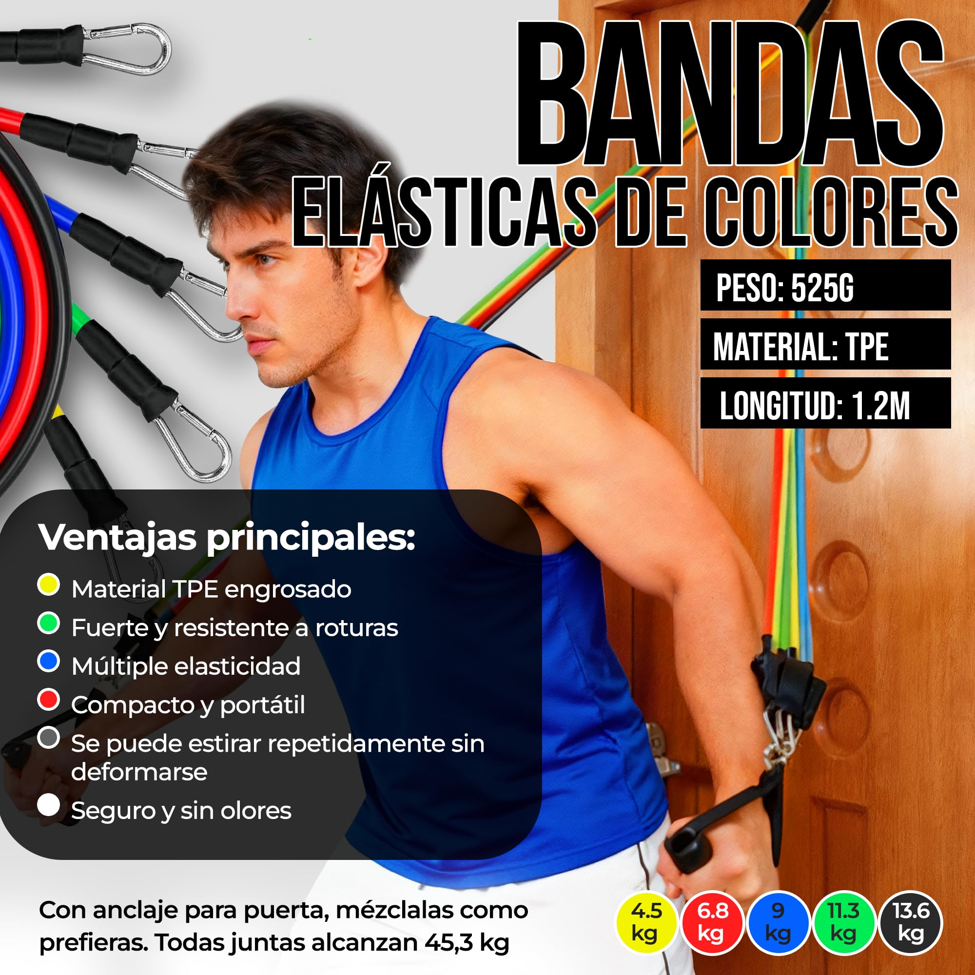 Kit Gimnasio: Barra Dominadas para Puerta y Pared (72-110cm) - Instalación Sin Tornillos con Nivelador + 5 Bandas Musculación con agarres, Bandas Elásticas y Bolsa - Carga 200kg