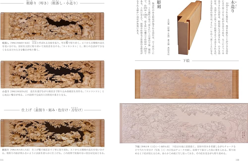 Amazon.co.jp: 岸和田だんじり図典ー祭を支える心と技 : 森田玲, 平田