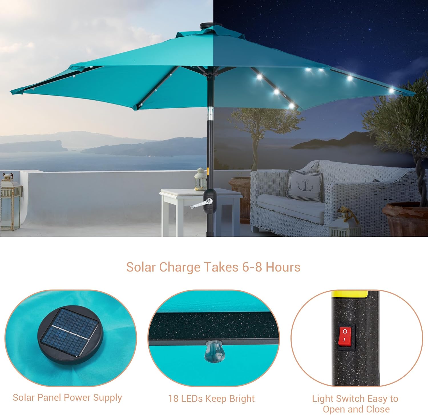 7.5ft Solar Patio Umbrella, Steel umbrella outdoor patio with Tilt and Crank, Waterproof Sunshade Canopy, 6 Ribs Outdoor Umbrella for Garden Deck Backyard Pool,Lake Blue