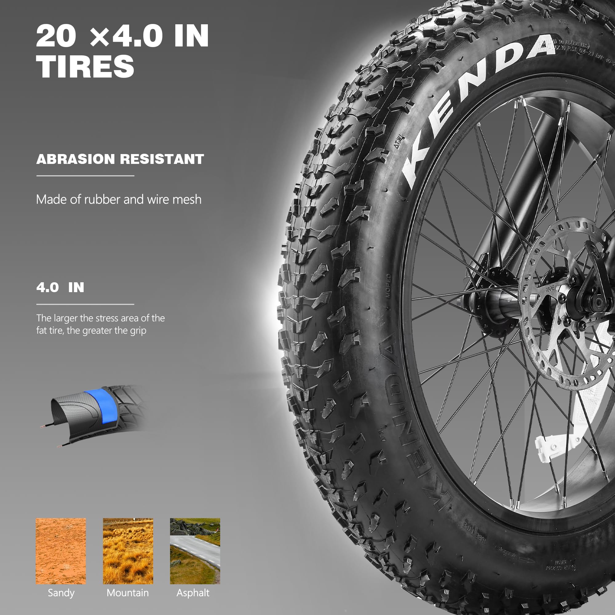Vélo électrique pour Adultes VTT 20 Pouces E Bike avec Batterie 20 Ah, Double Suspension, 7 Vitesses, Gros Pneus Tout-Terrain, Autonomie jusqu'à 50-80 km