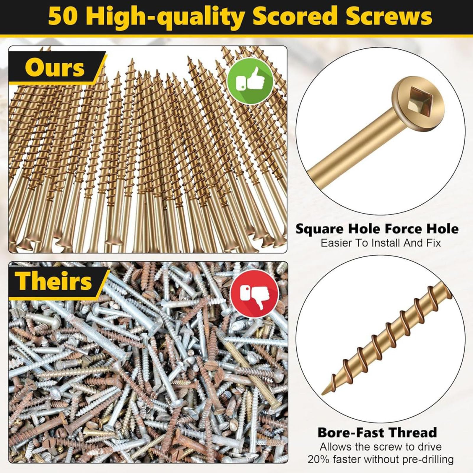 Floor Repair Set, Squeak No More Kit Eliminated Floor Squeak, Contain 5 Auxiliary Tools and 50 Screws for Most Carpets Hardwood Floors - Image 4