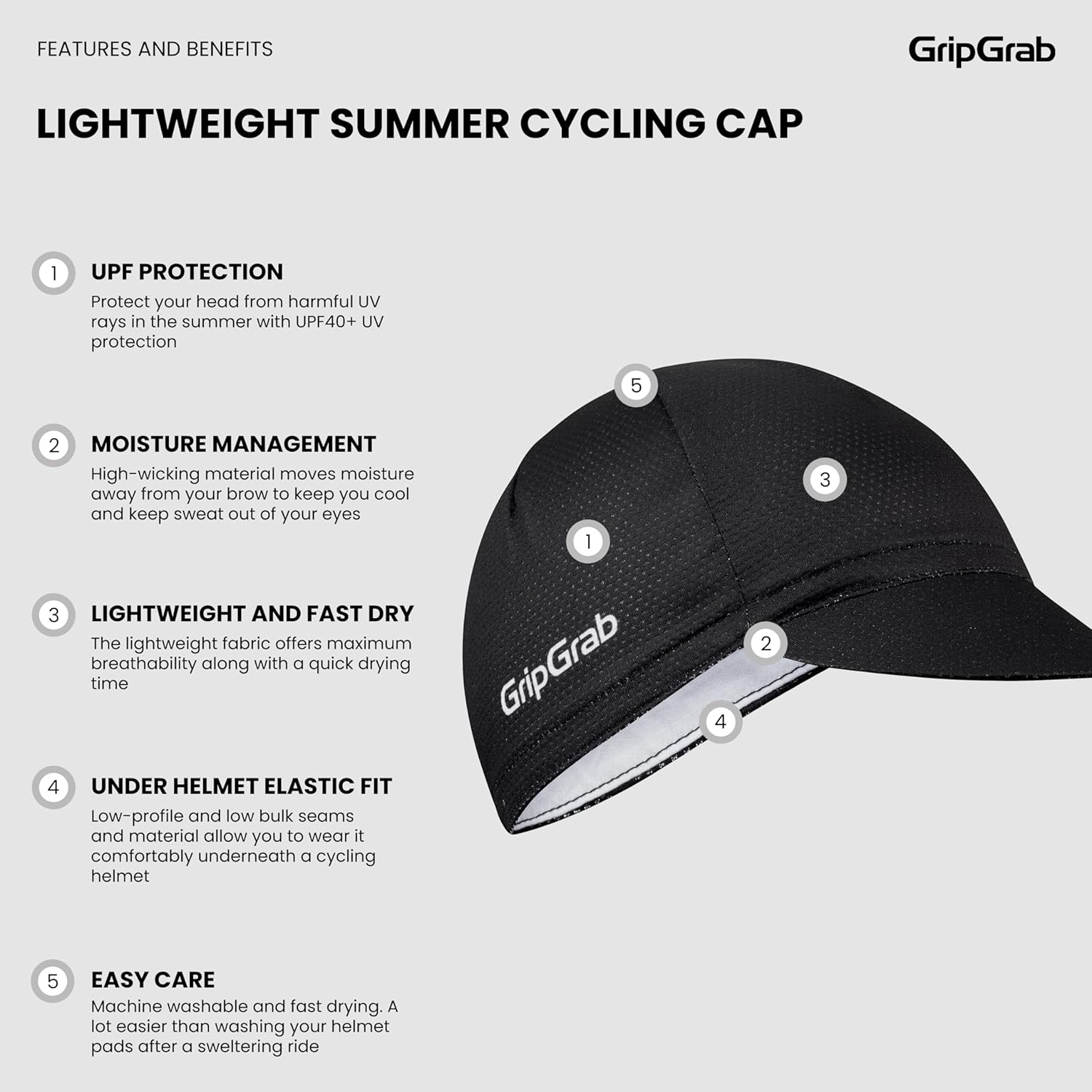 GripGrab Lightweight Summer Cycling Cap UV-Protection Under-Helmet Visor Mesh Hat Thin Breathable SPF Bicycle Headwear - Image 2