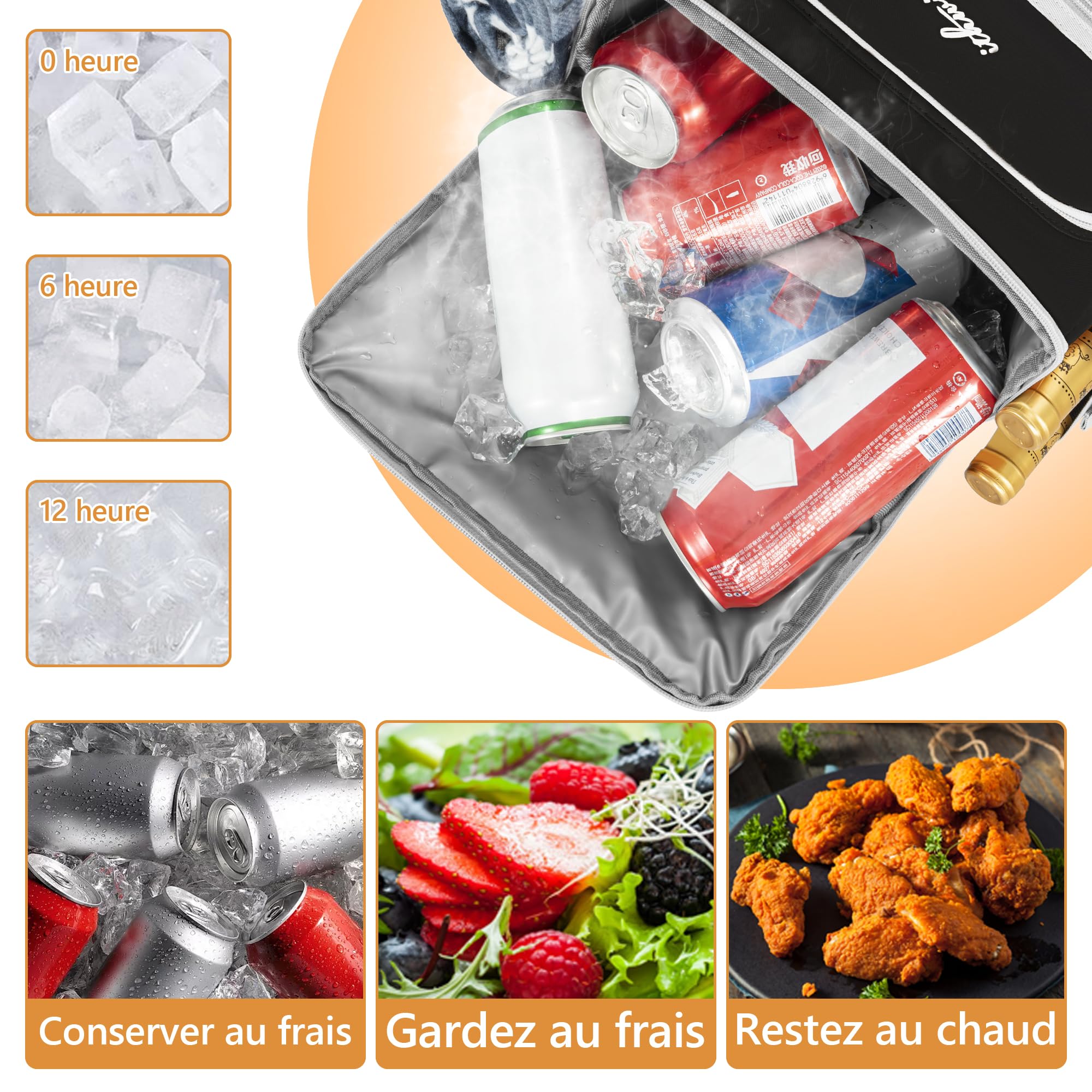 Sac à Dos Isotherme à Double Compartiment – Grande Capacité 28L pour Glacière Souple(Principal 22L + Secondaire 6L), Sac de Pique-Nique à Glacière Portable, pour Les Pique-Niques et Le Camping