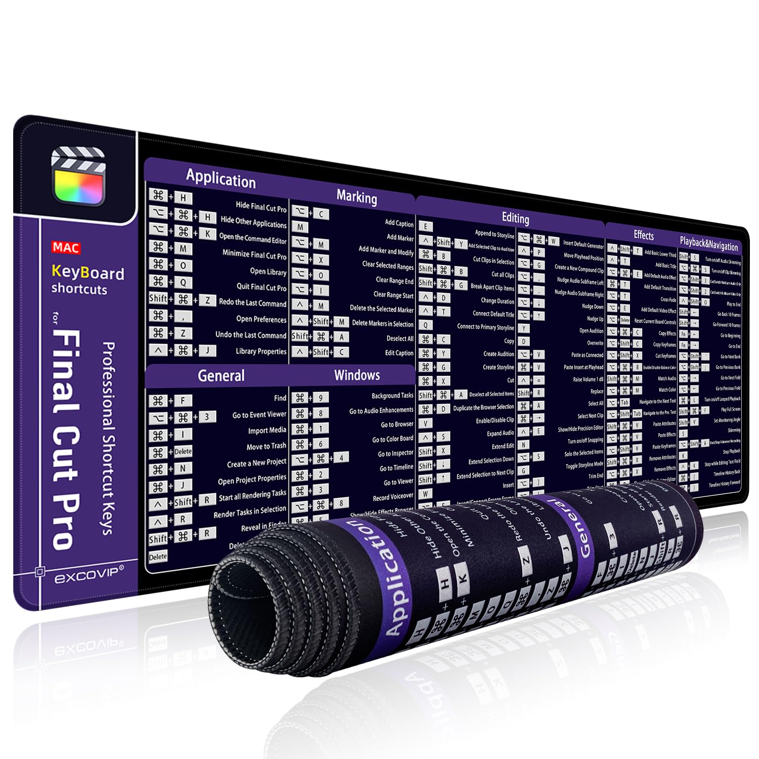 excovip EXCOVIP Large Mouse Pad XL, Office Shortcut Mouse Pad, Extended Computer Mouse Pad/Desk Mat with Stitched Edges for Final Shortcut Keys (800x300mm) 0130