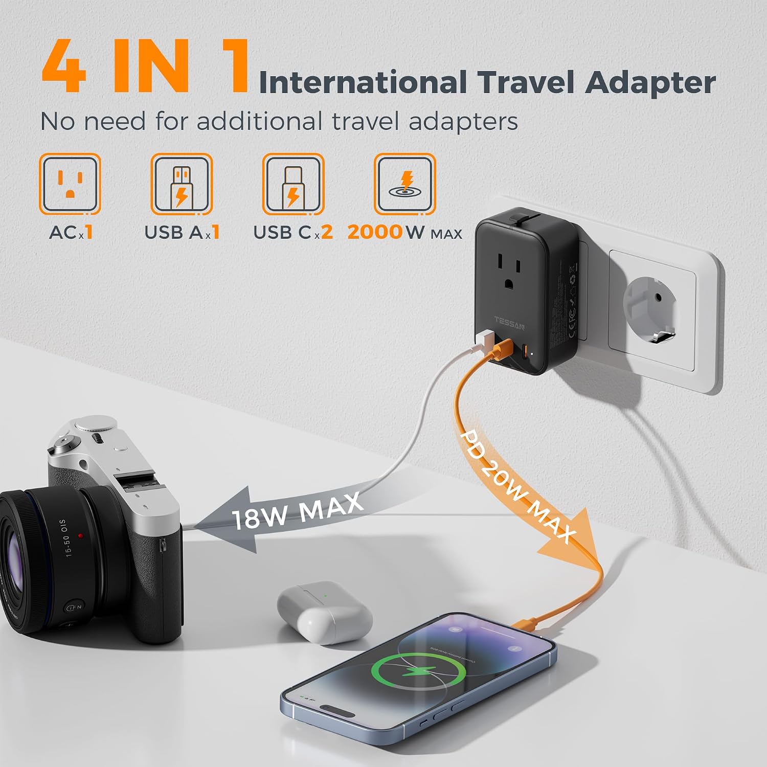 TESSAN International Power Adapter PD 20W, Black | Ultra Thin Universal Adapter, 2 USB C 1 USB A, US to Europe UK Spain Australia France Germany Thailand, Type C G A I