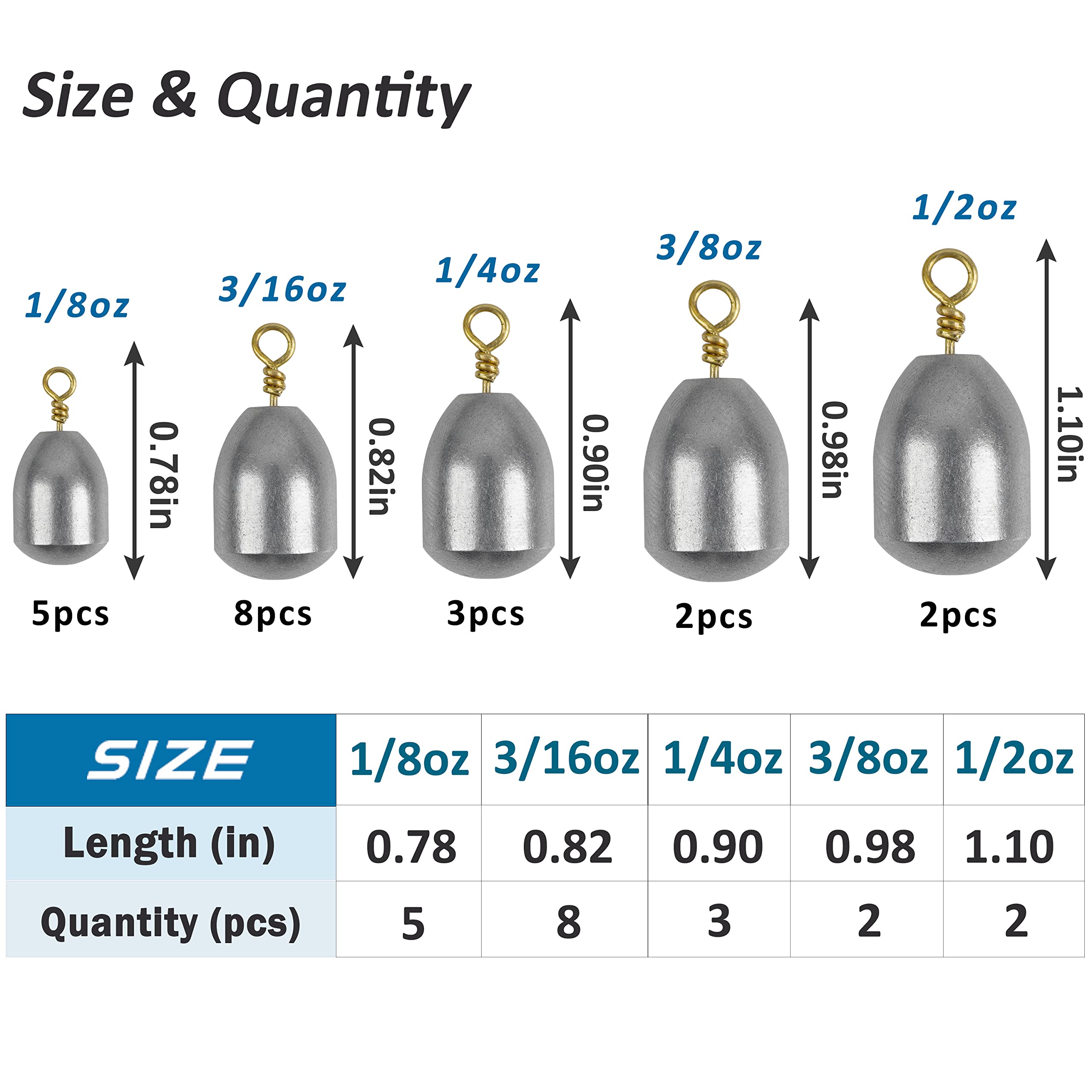 Fishing Weights Sinker VEPEPE 55 Pcs Elliptical Sea Fishing