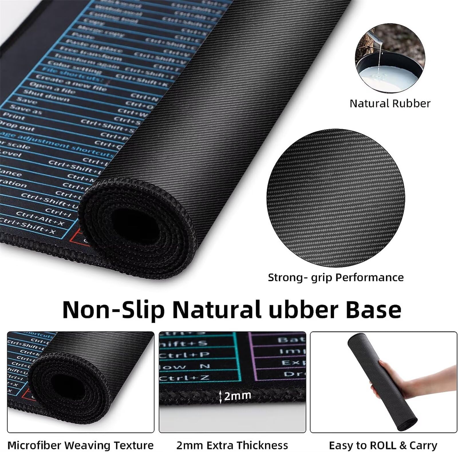 Alfombrilla Ratón XXL 1200x600x2mm Mouse Pad Grande Gaming,Alfombrilla Antideslizante,Tapete Escritorio con Bordes Cosidos,Alfombrilla Ratón para Jugadores, PC, Oficina, Bosque de Dibujos Animados