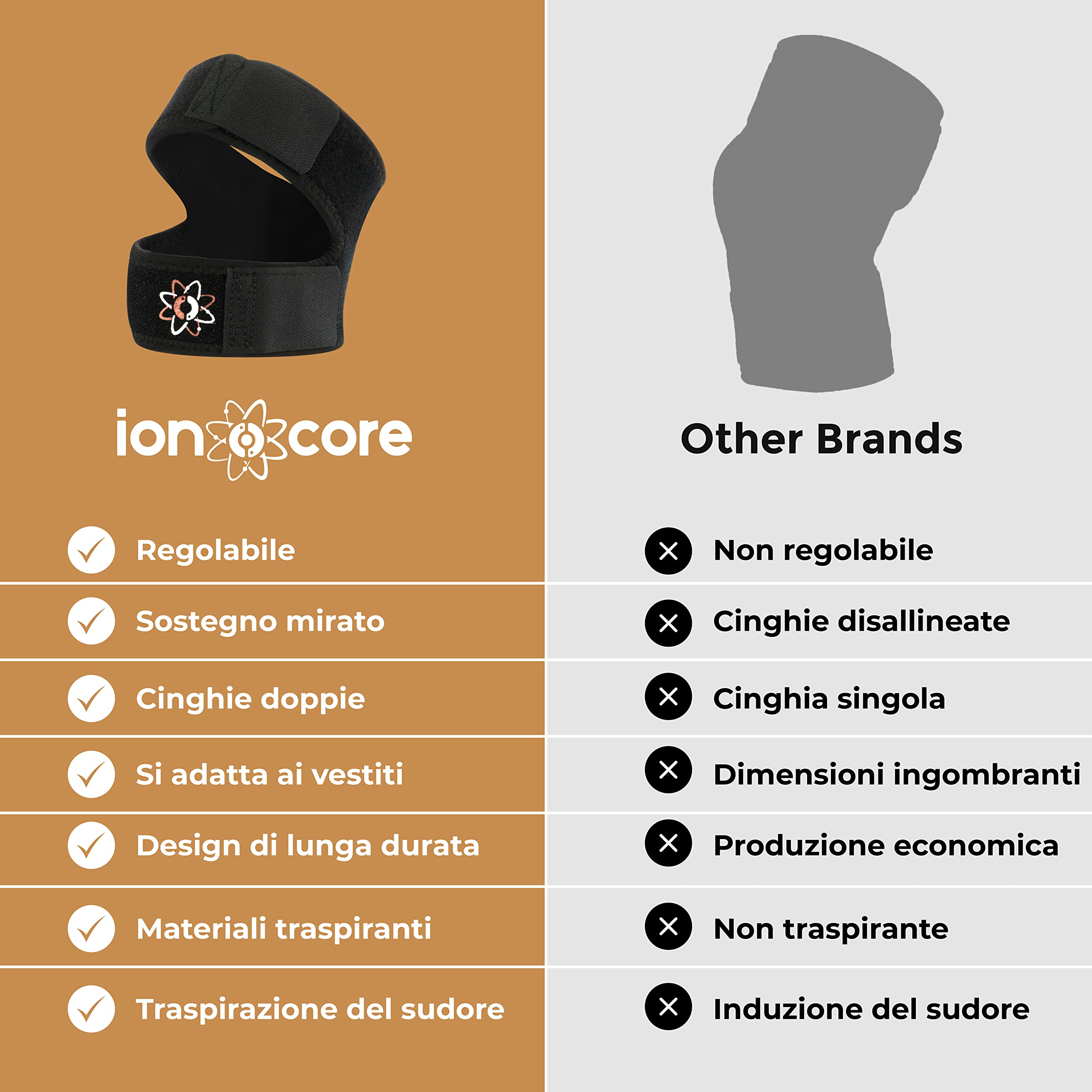 Ginocchiera Rotulea - Tutore Ginocchio - Recupero Veloce Fascia Ginocchio Rotuleo - Fascia Elastica Ginocchio Palestra - Tutore Ginocchio Rotula per Sport, Padel, Calcio, Bodybuilding