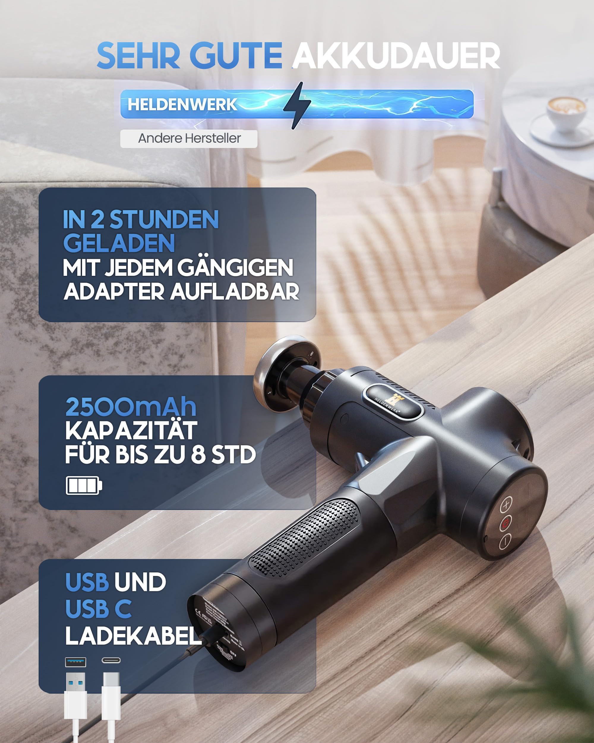 HELDENWERK Massagepistole inkl. 7 Massageköpfen & 30 Geschwindigkeiten, mit USB-C Anschluss und Hitzekopf I Muskel Massagegerät, Massagegun, Muskelmassagepistole, Muskelpistole