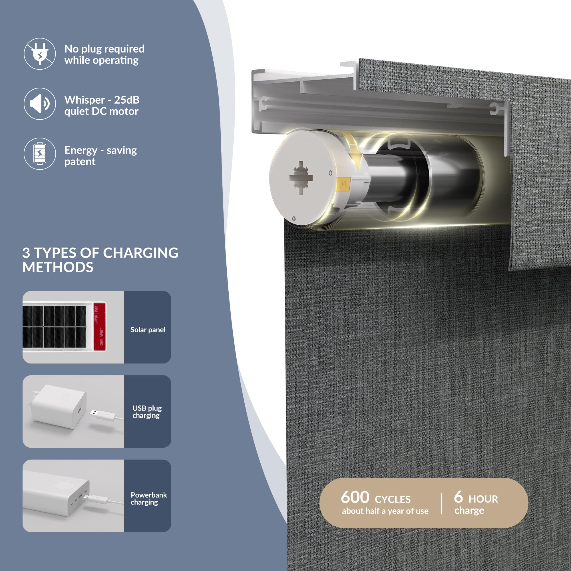 Boolegon Motorized 100% Blackout Roller Blinds with Remote, Smart Electric Window Shade, Compatible with Alexa, Google Home & Apple HomeKit via Hub, Easy Install for Home/Office, Grey, Custom Size