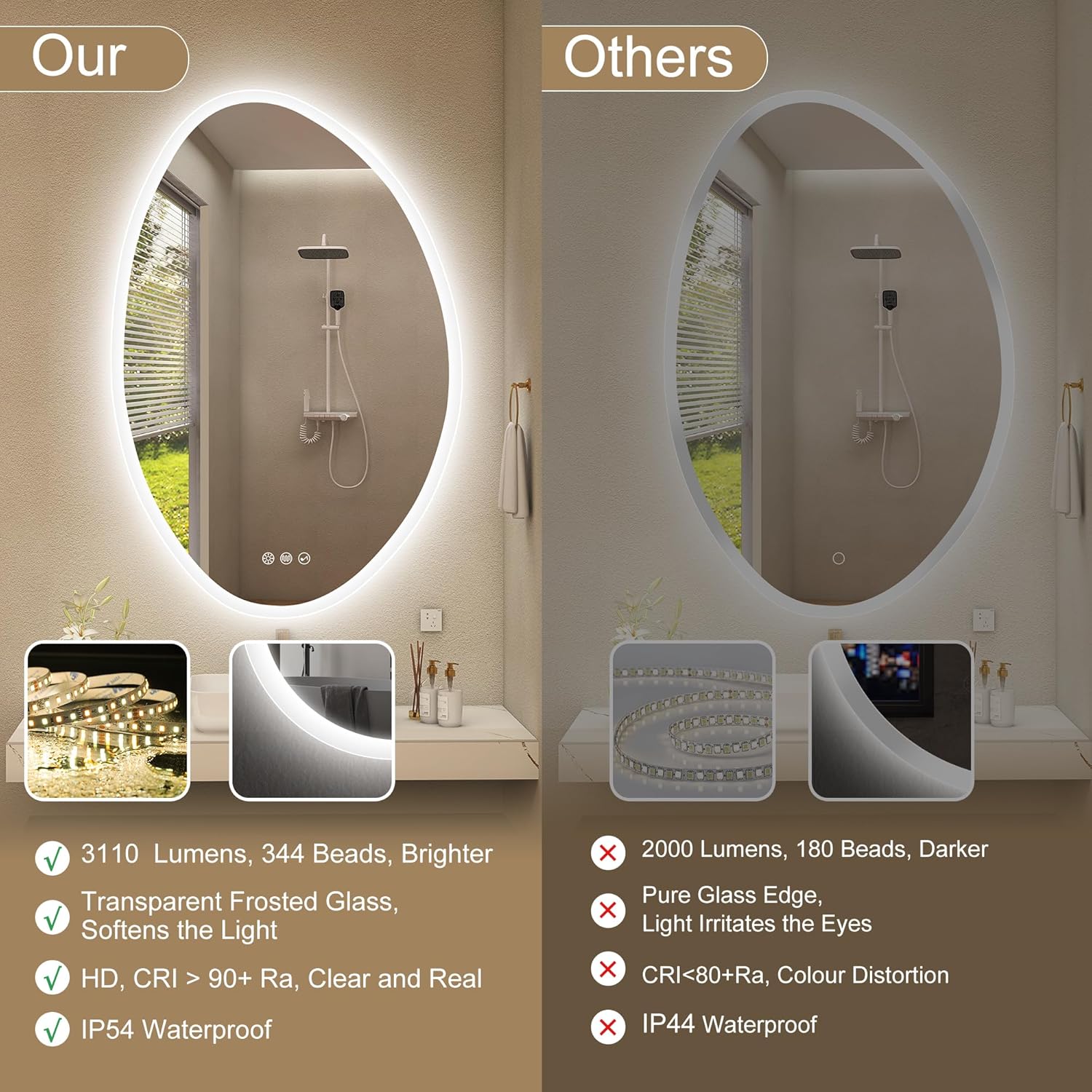 S·BAGNO 36’’×24’’ Led Bathroom Mirror with Lights, Backlit and Front Lighted, Anti-Fog Wall-Mounted Vanity Mirror 3000K/4000K/6500K, Dimmable Inside Bluetooth Speaker Smart Mirror