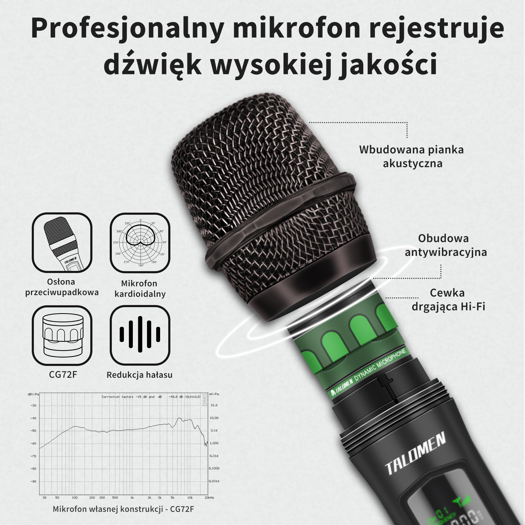 Talomen bezprzewodowy mikrofon 2,4GHz, 4 dynamiczne mikrofony ręczne z odbiornikiem ładowalnym, zasięg 160 stóp, idealny na karaoke, śpiew, imprezy, spotkania, K604 srebrny, czarny, zielony, fioletowy