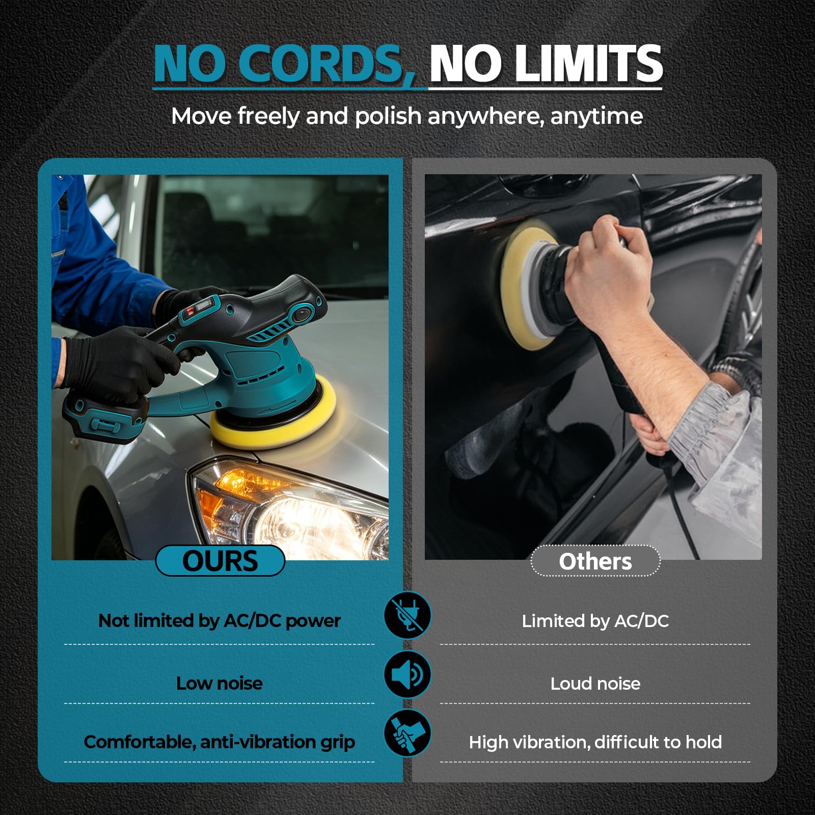 Lucidatrice auto per Makita 18 V, lucidatrice eccentrica senza spazzole da 15,2 cm, con velocità a 6 livelli fino a 6000 giri/min, per lucidatura, cera, trattamento auto (blu, per Makita)
