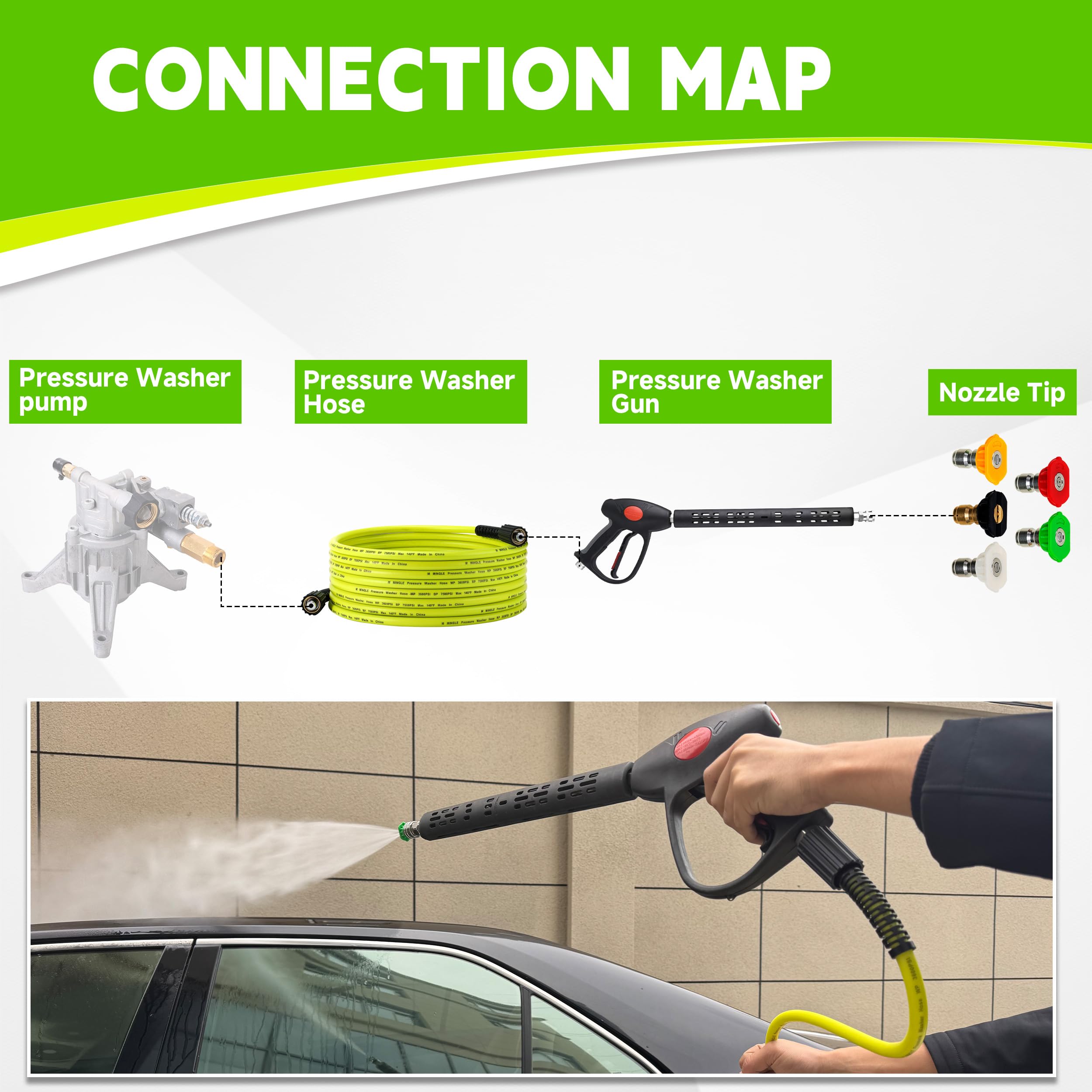 M MINGLE Kit de manguera y pistola para lavadora a presión, manguera de lavado a presión de 25 pies con 5 puntas | Ajuste M22-14 mm, repuesto para Ryobi, Simpson, Craftsman, ideal para lavado profundo de coche, entrada, patio y hogar