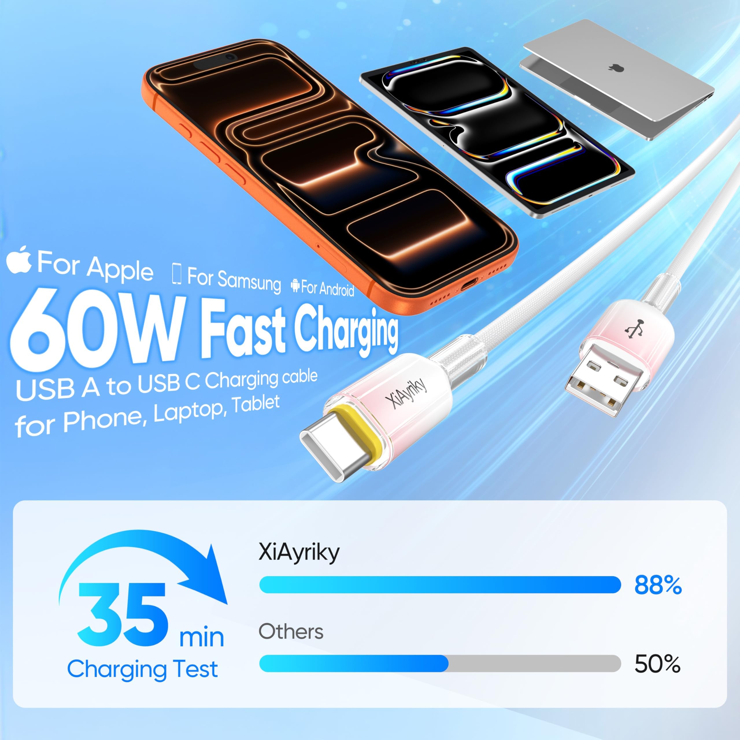 Confezione da 5 cavi USB C da 4,6 m, ricarica rapida da 60 W e trasferimento dati USB 2.0 da 480 Mbps, cavo USB C intrecciato bianco rosa sfumato, cavo di tipo C per iPhone 17/16/15, Samsung Galaxy