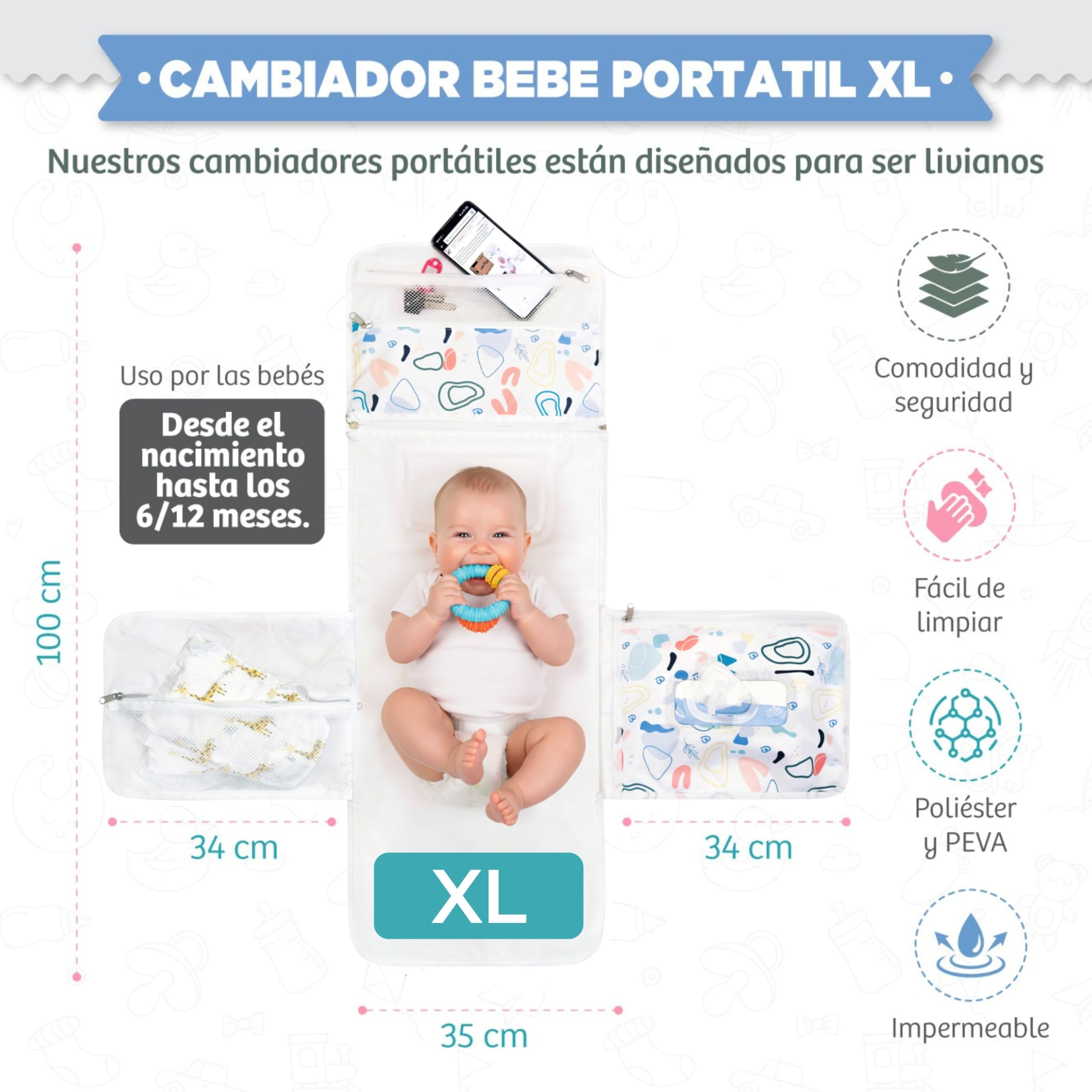 Cambiador Bebe Portatil XL Impermeable 5 Compartimentos y Portadocumentos Organizador Viaje Regalo Bebé Recien Nacido Diseño Elegante Compacto para Padres y Abuelos