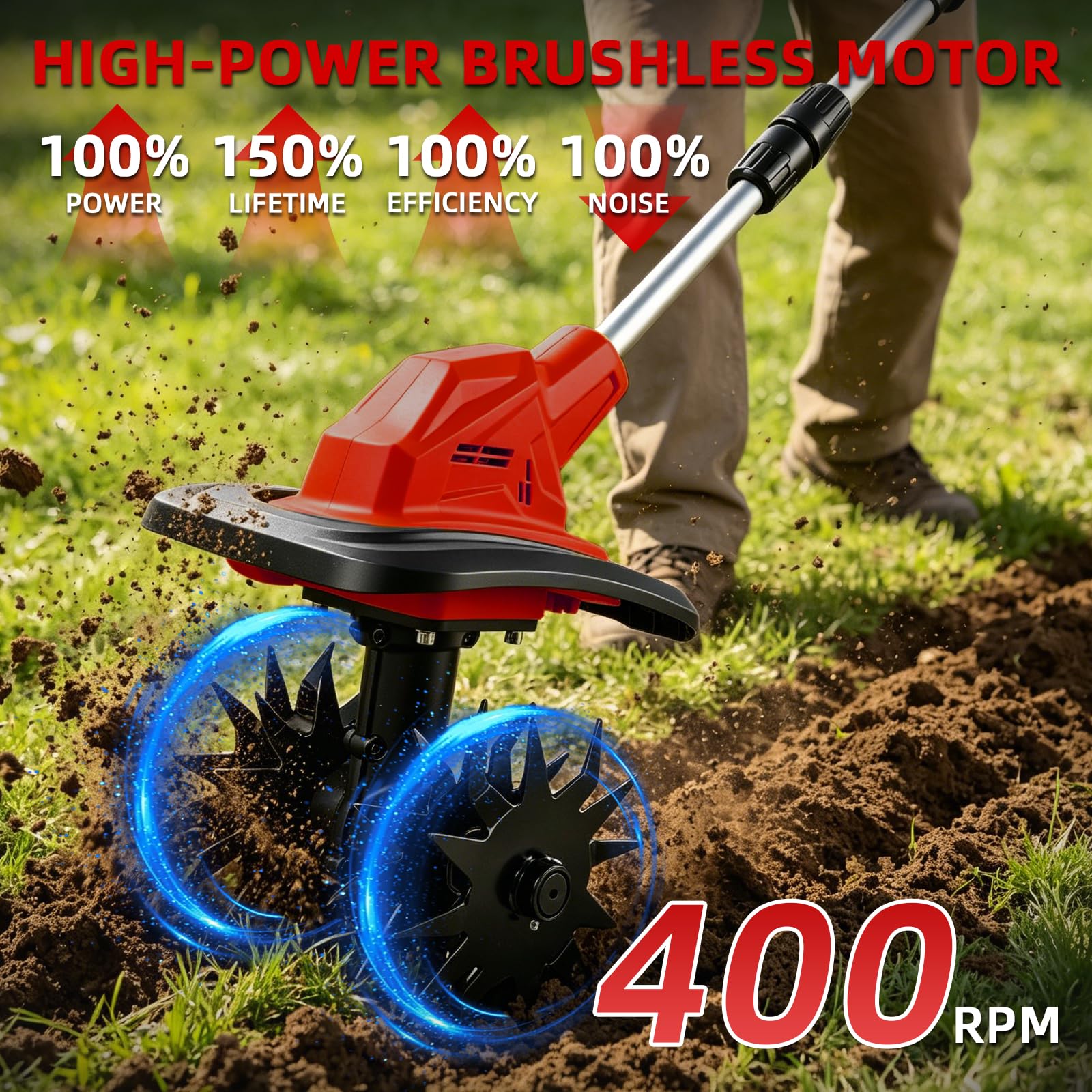 Baqueta de suelo con batería compatible con batería Milwaukee de 18 V, plegable, con 22 cm de ancho de trabajo, 17 cm de profundidad de trabajo, sin escobillas, motoazada eléctrica para pequeños