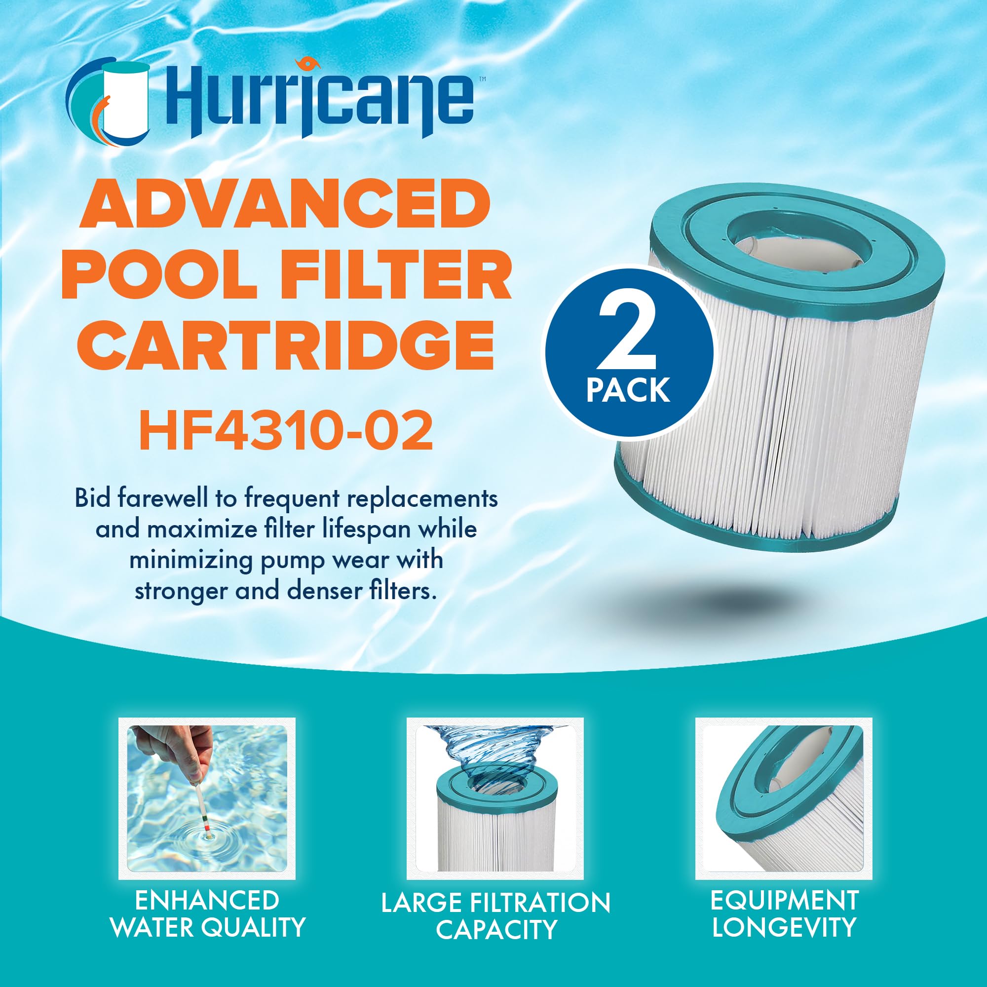 Hurricane Filters HF4310-02 Advanced Pool Filter Cartridge - Replacement for Pleatco PWW-10, Unicel C-4310, Filbur FC-3077