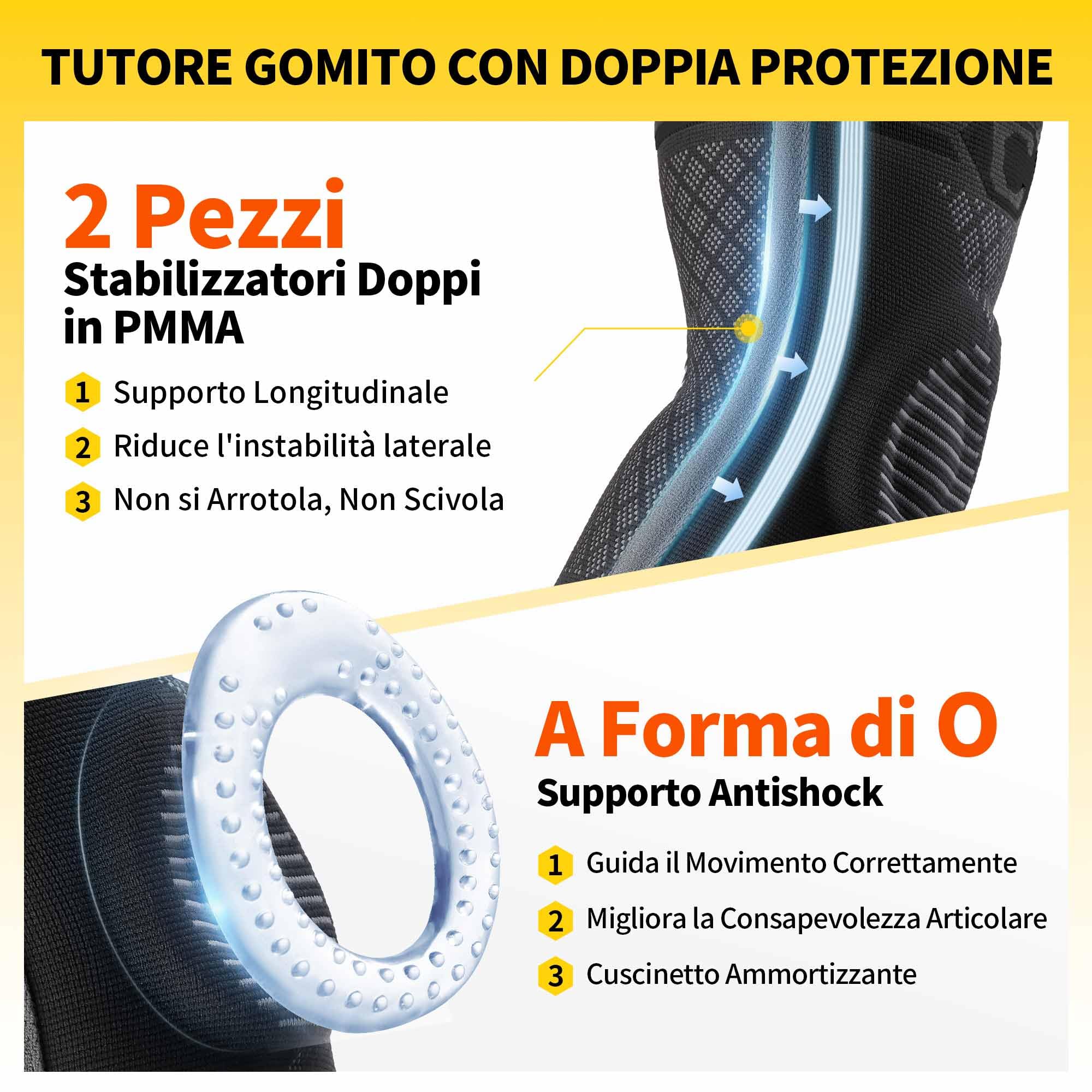 CAMBIVO 2x Tutore Epicondilite Gomito con Cuscinetto in Gel e Doppio Stabilizzatore, Gomitiera per Epicondilite Compressione, Gomitiere Palestra per Gomito del Tennista, Tendinite