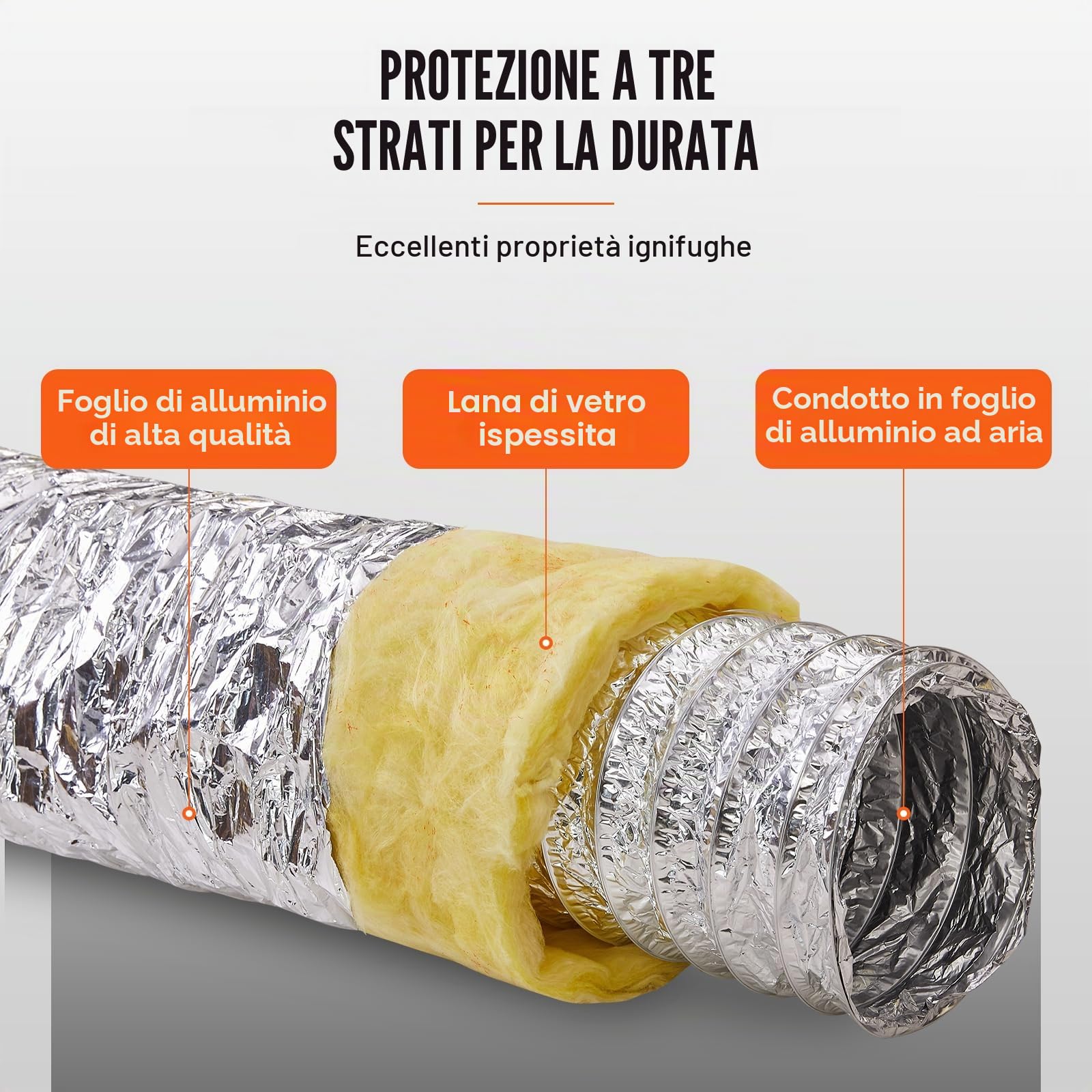 VEVOR Tubo Flessibile Coibentato 130x7620 mm Condotto di Sfiato Termoisolante in Alluminio PET con 2 Fascette Stringitubo Protezione a Tre Strati per Ventilazione, Riscaldamento, Raffreddamento, R-4.2