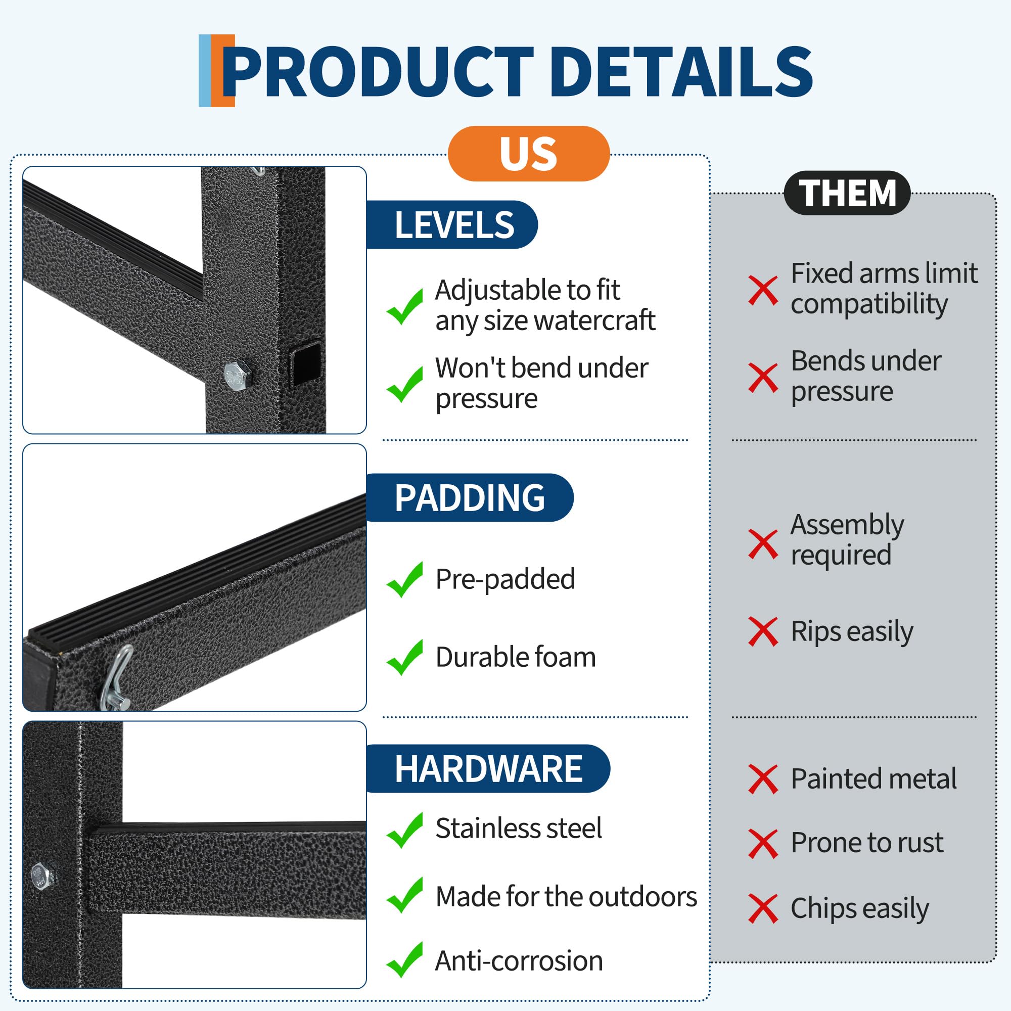 Garvee Rack de Stockage Robuste pour Kayak – Support autoportant à 2 Niveaux, Acier résistant, Usage intérieur/extraérieur, idéal Garage, Quai, abri – Support Industriel fiable
