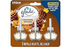 Glade PlugIns Refills Air Freshener: Cashmere Woods