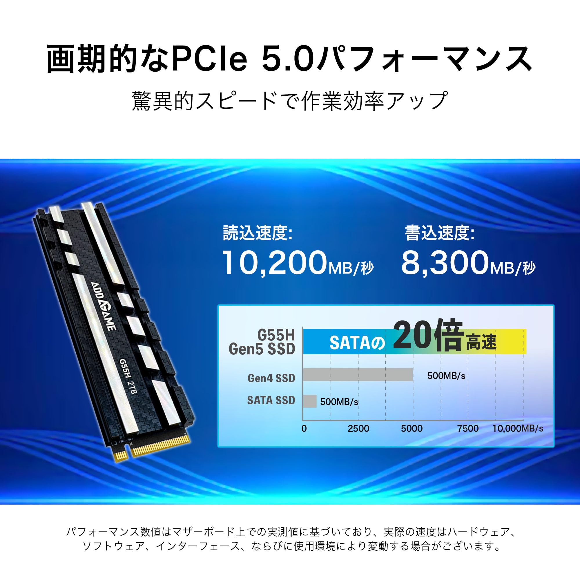 Amazon | Addlink G55H 1TB PCIe 5.0 Gen5 NVMe M.2 SSDヒートシンク